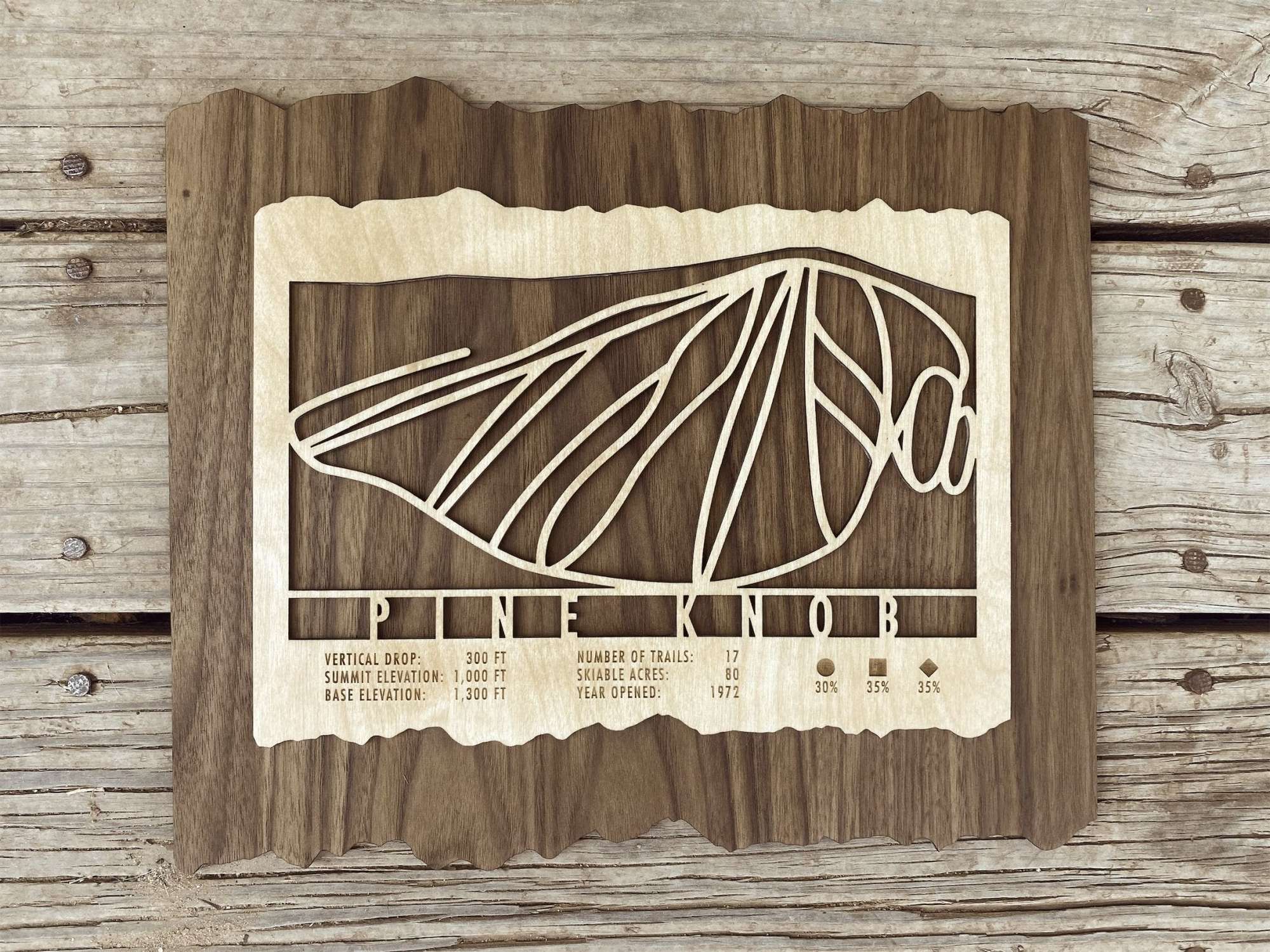 Top-down view of Pine Knob Ski Trail Map - Wood Ski Decor - Mountaincut with detailed trail design and ski resort information. Handcrafted wooden ski artwork.