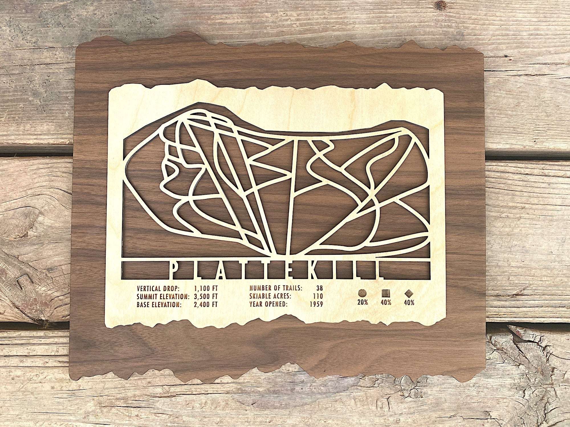 Flat-lay of Plattekill Mountain ski trail map in wood, featuring trail difficulty breakdown and resort data, ideal for ski lodge wall art.
