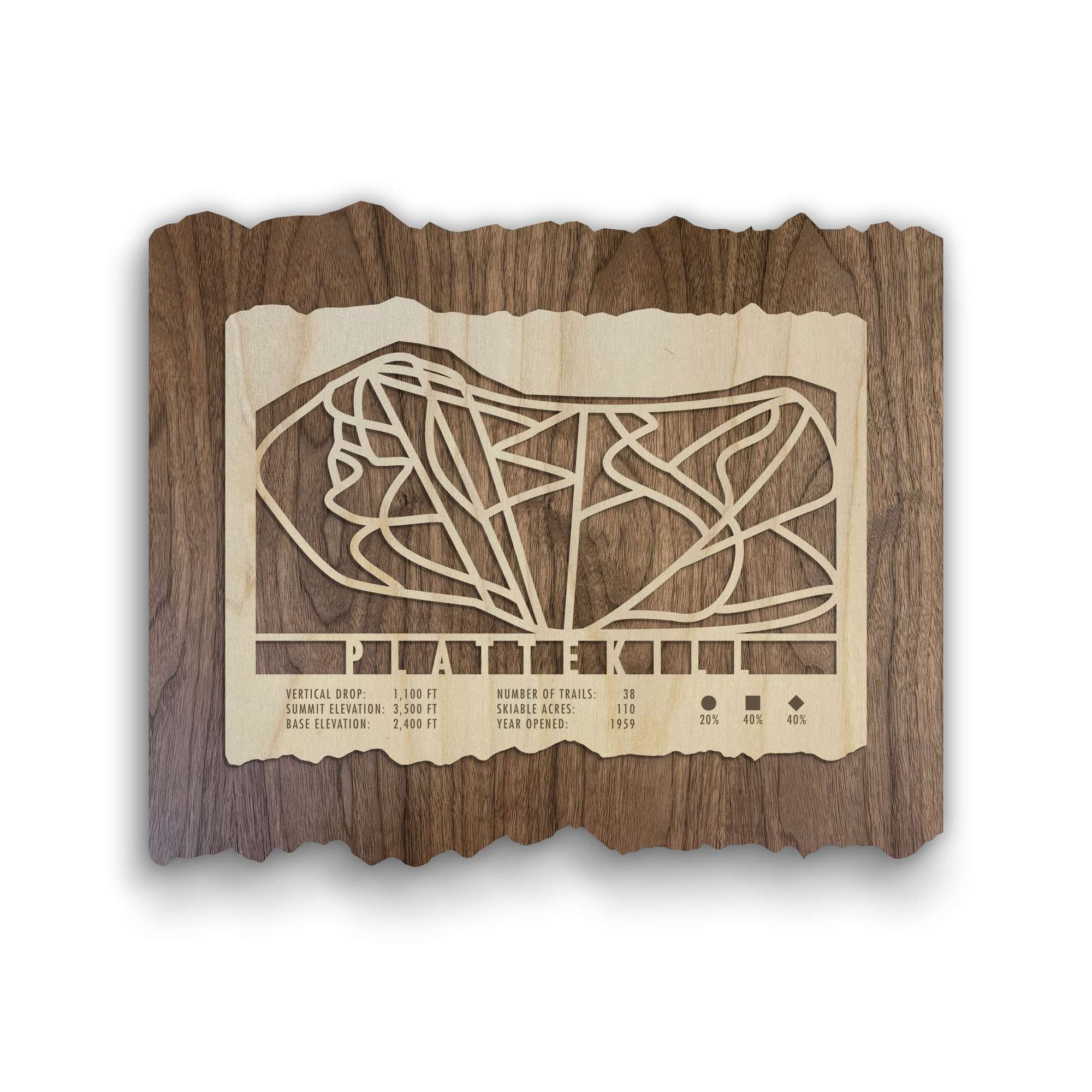 Plattekill Mountain Ski Trail Map - Wood Ski Decor - Mountaincut laser-cut wood wall art showing ski trails and stats, ideal for home or lodge decor.