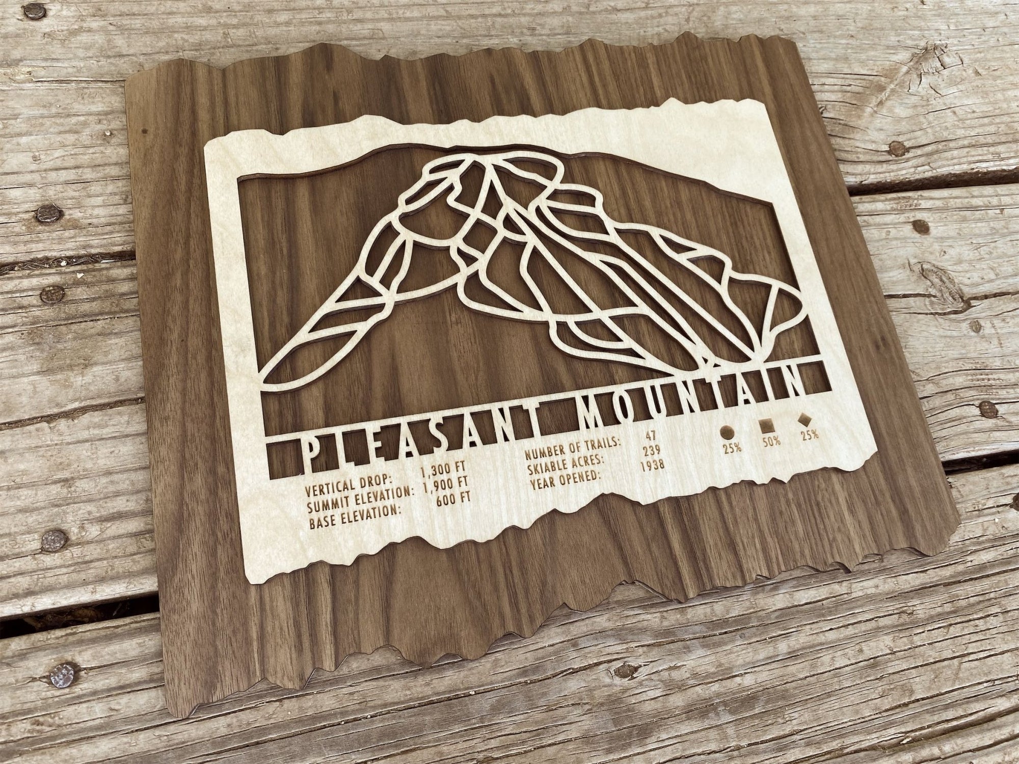 Pleasant Mountain Trail Map - Maine - Mountaincut