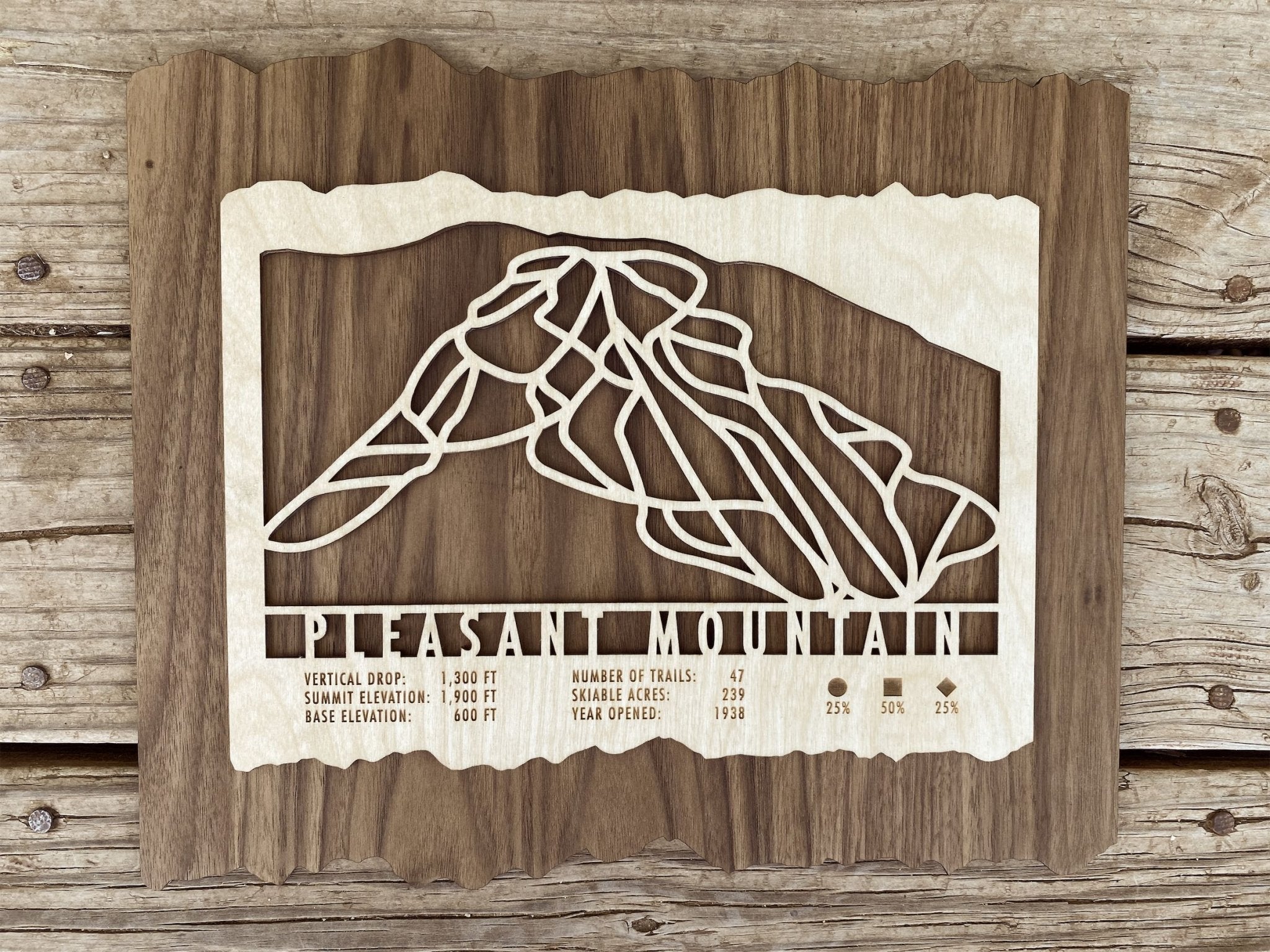 Pleasant Mountain Ski Trail Map - Maine - Mountaincut