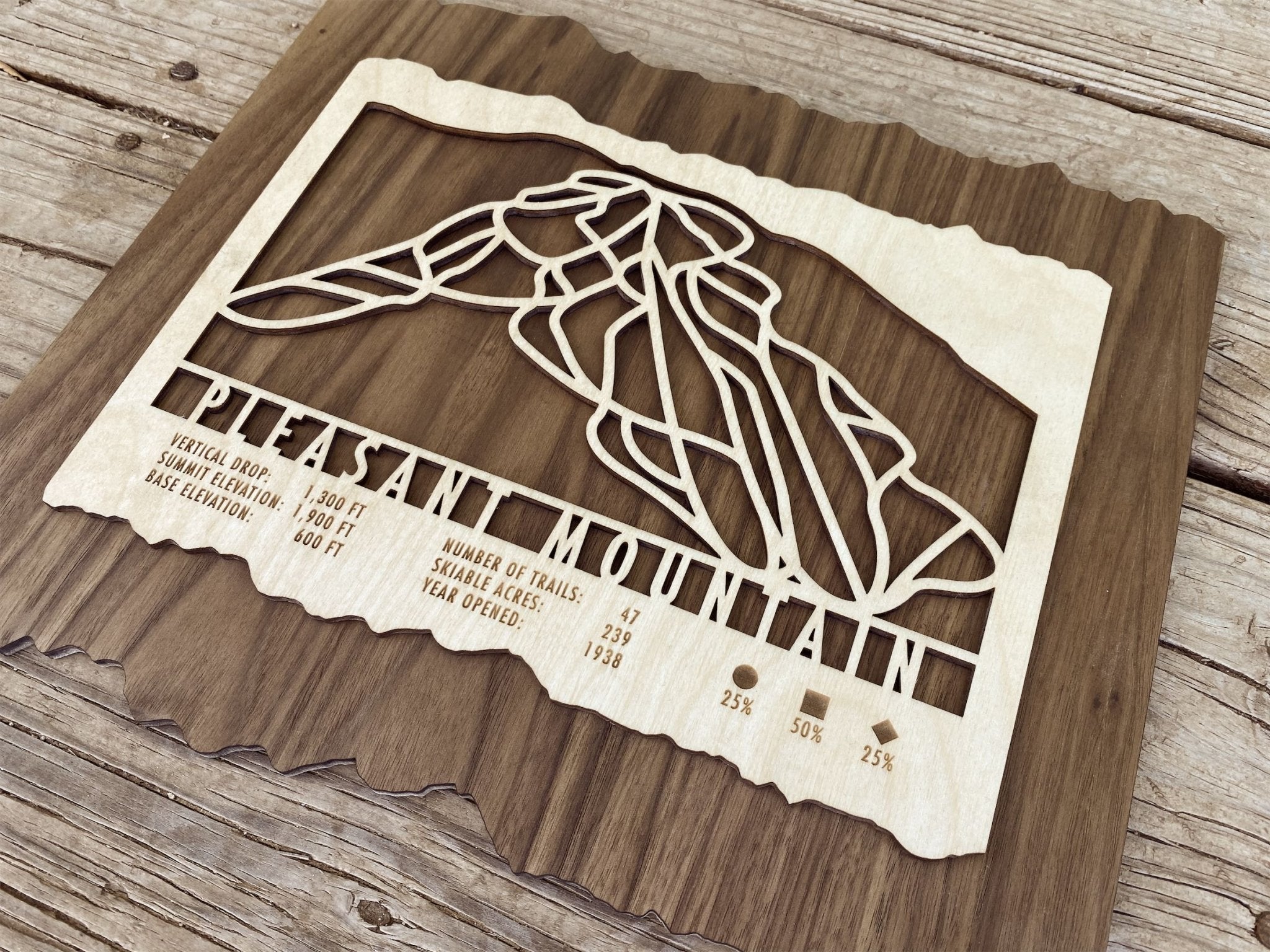 Pleasant Mountain Ski Trail Map - Gift for skiers