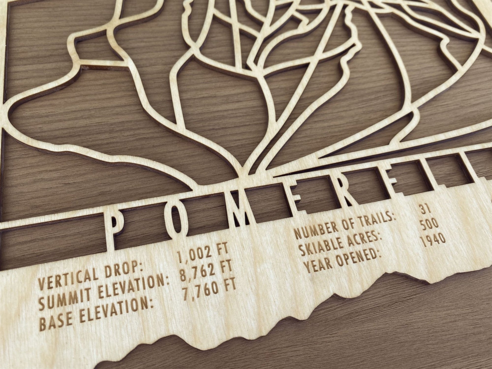 Pomerelle Ski Trail Map - Idaho - Mountaincut