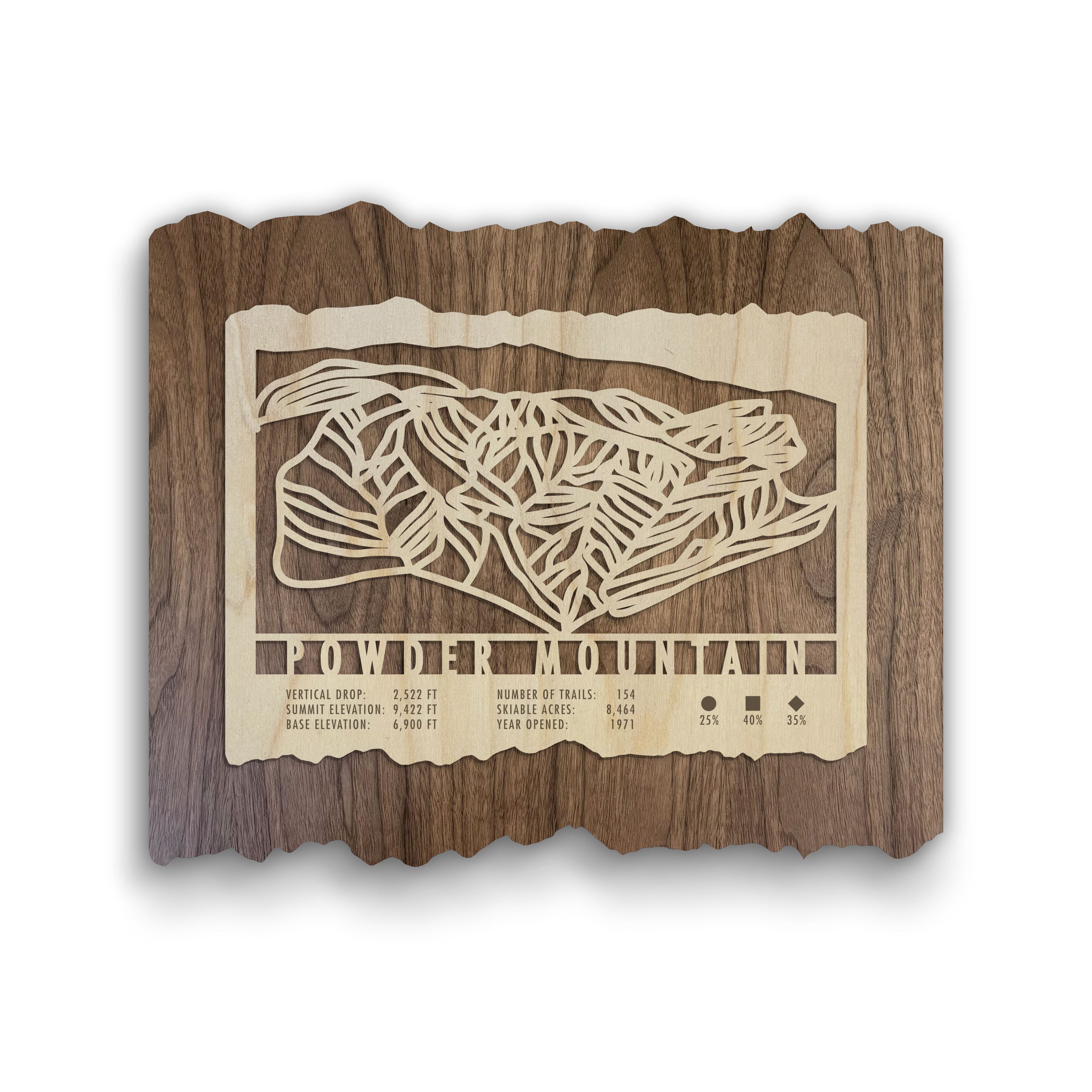 Powder Mountain Ski Trail Map - Wood Ski Decor - Mountaincut wall art featuring laser-cut ski trails on rustic wood, ideal for Utah ski lovers.