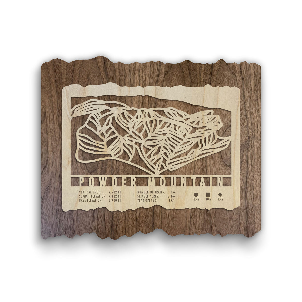 Powder Mountain Ski Trail Map - Wood Ski Decor - Mountaincut wall art featuring laser-cut ski trails on rustic wood, ideal for Utah ski lovers.