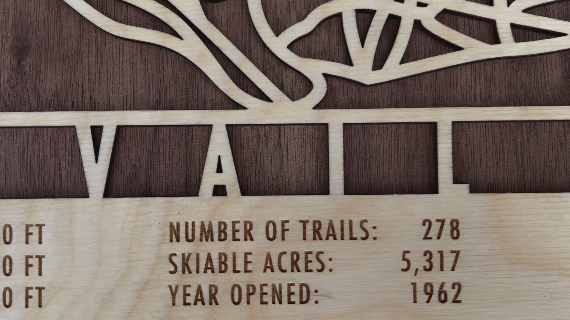 Close-up of Vail Ski Trail Map wood decor showing engraved resort stats including number of trails, skiable acres, and year opened.
