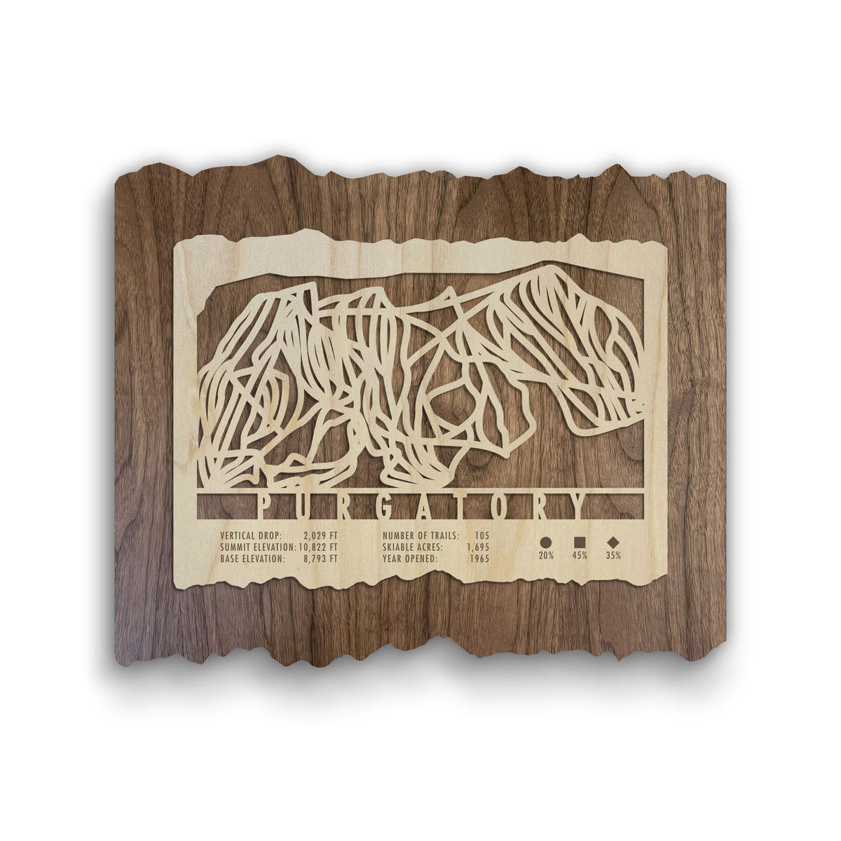 Purgatory Ski Trail Map - Wood Ski Decor - Mountaincut wall art featuring laser-cut ski trails on natural wood, ideal for ski lodge or home decor.