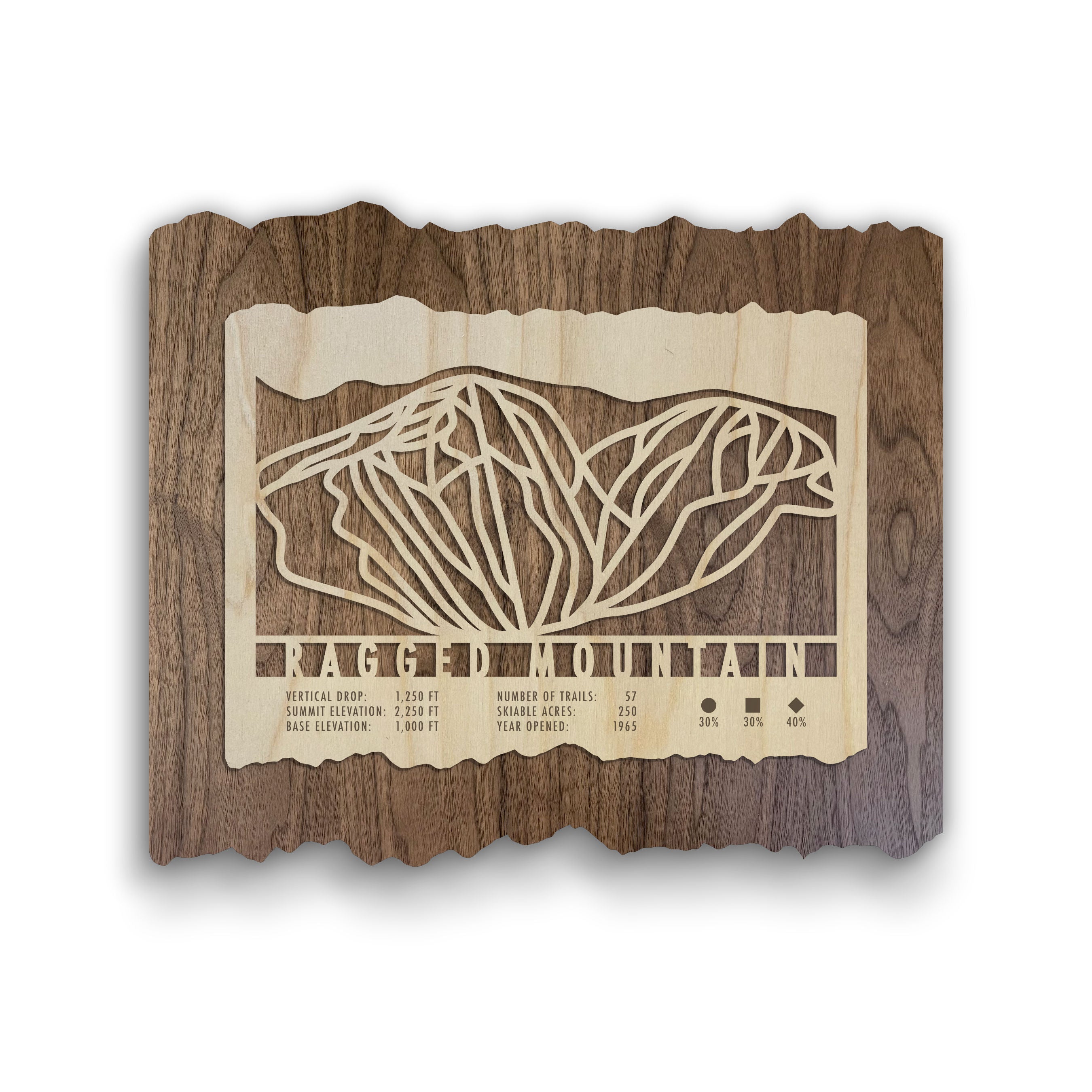 Ragged Mountain Ski Trail Map - Wood Wall Decor by Mountaincut featuring laser-cut ski trails on natural wood, ideal for rustic home or lodge decor.