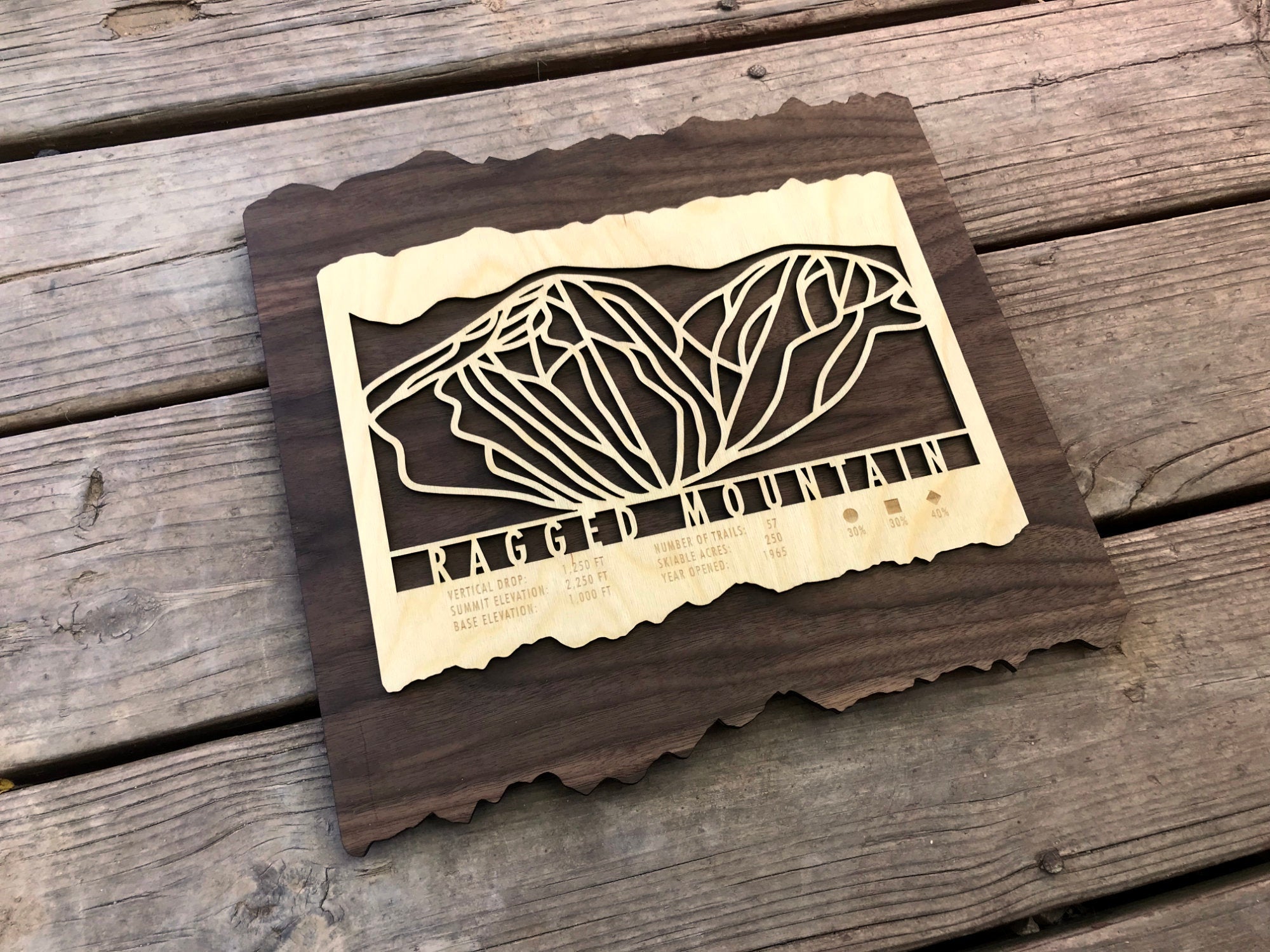 Wooden Ragged Mountain Ski Trail Map decor piece with engraved trail lines and mountain stats, perfect for ski lovers and New Hampshire-themed interiors.