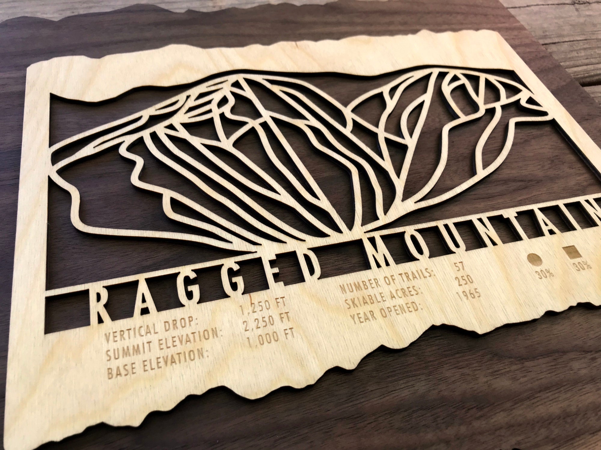 Close-up of Ragged Mountain Ski Trail Map wood decor showing precision laser-cut trails and engraved mountain statistics for ski enthusiasts.