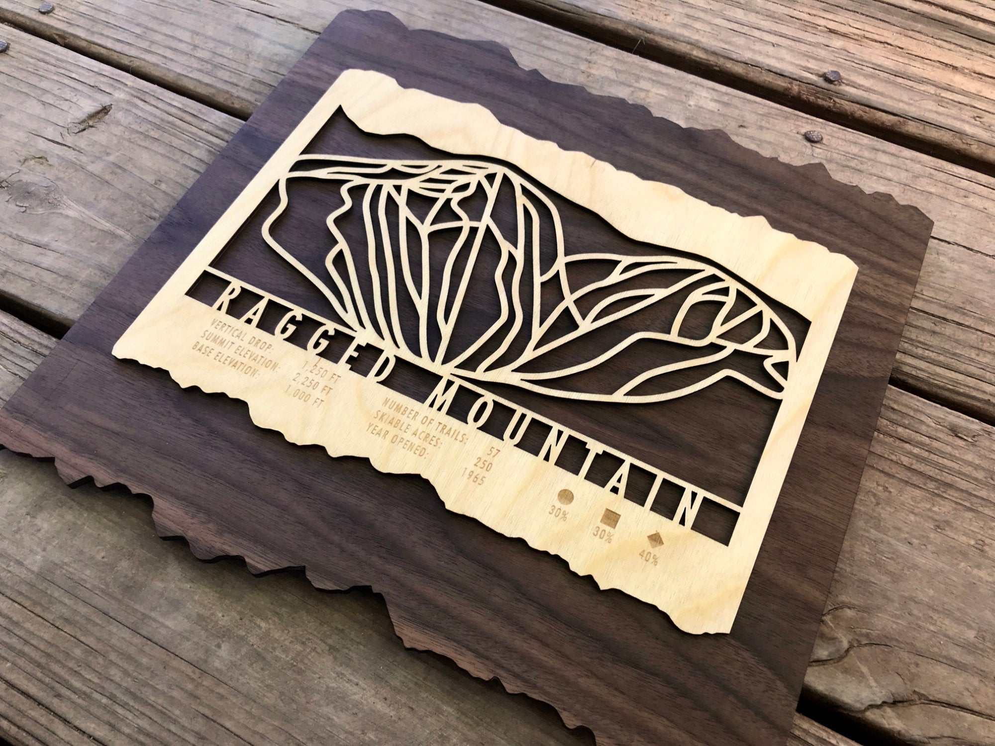 Detailed wood wall art of Ragged Mountain ski trails with engraved elevation and trail data, a unique gift for skiers and snowboarders.