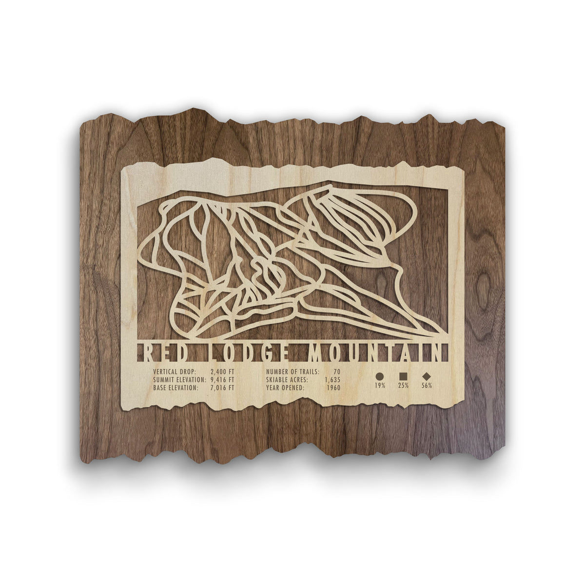 Red Lodge Ski Trail Map - Wood Wall Decor by Mountaincut featuring laser-cut ski runs and trail stats on rustic wood panel.