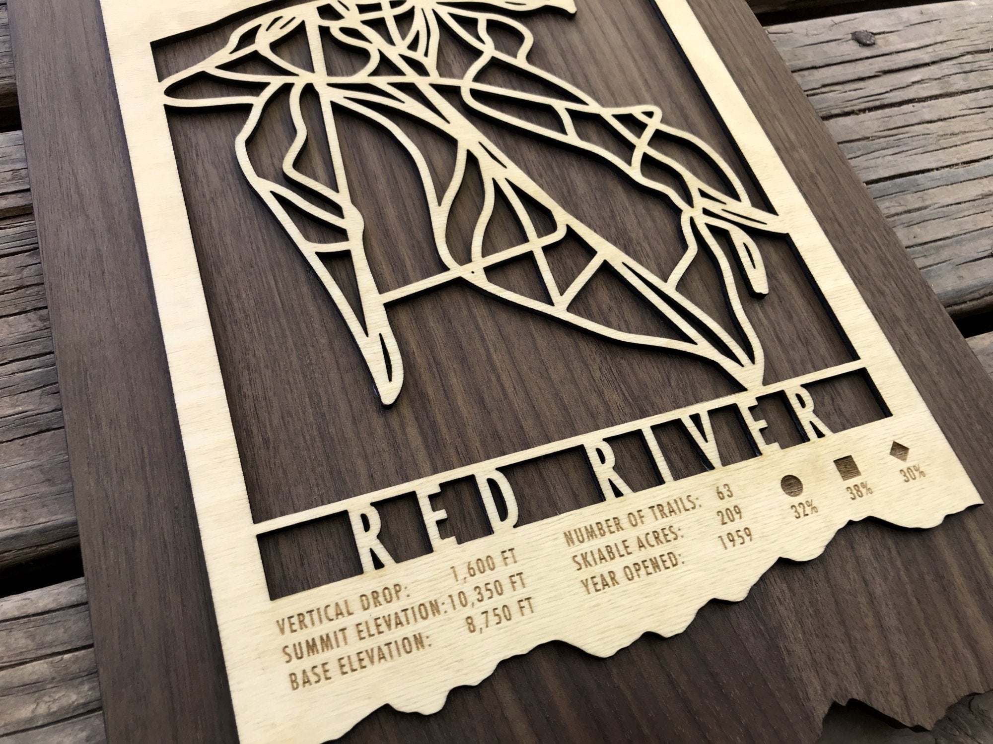 Detailed view of Red River Ski Trail Map - Wood Wall Decor showing mountain stats of this New Mexico ski resort.