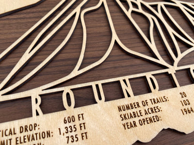 Roundtop Trail Map - Pennsylvania - Mountaincut