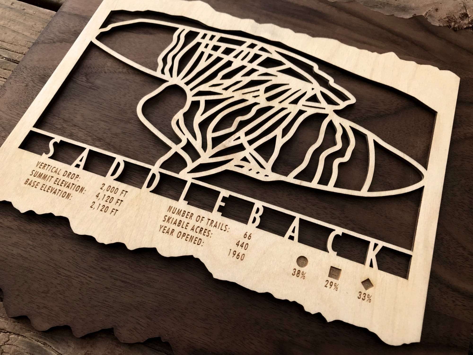 Close-up of Saddleback Ski Trail Map wood decor showing detailed trail lines and resort stats, a unique gift for skiers and snowboarders.