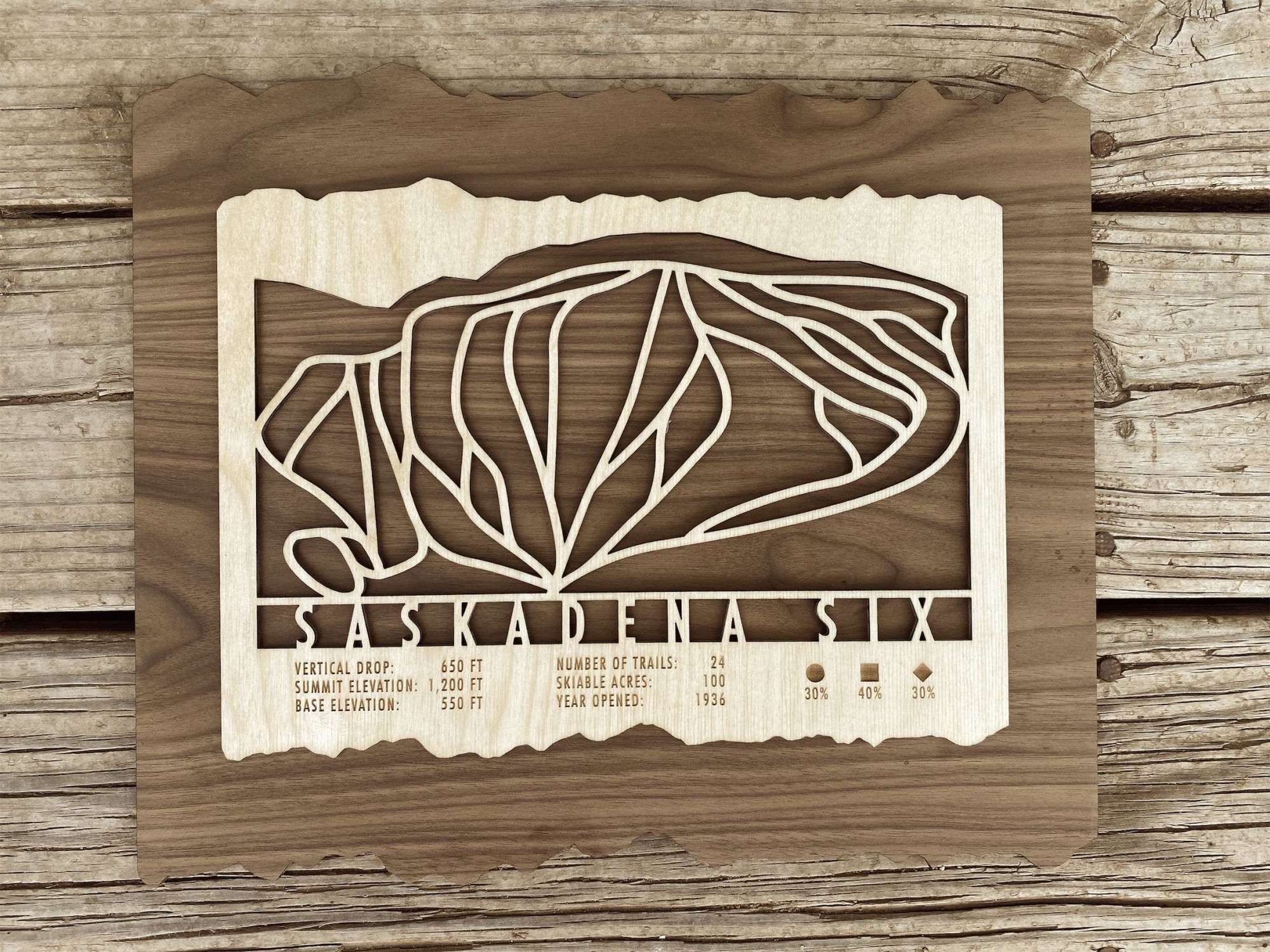 Full view of Saskadena Six Ski Trail Map - Gift for Skiers - Mountaincut wooden ski decor with trail map and resort stats, ideal for Vermont ski lovers.