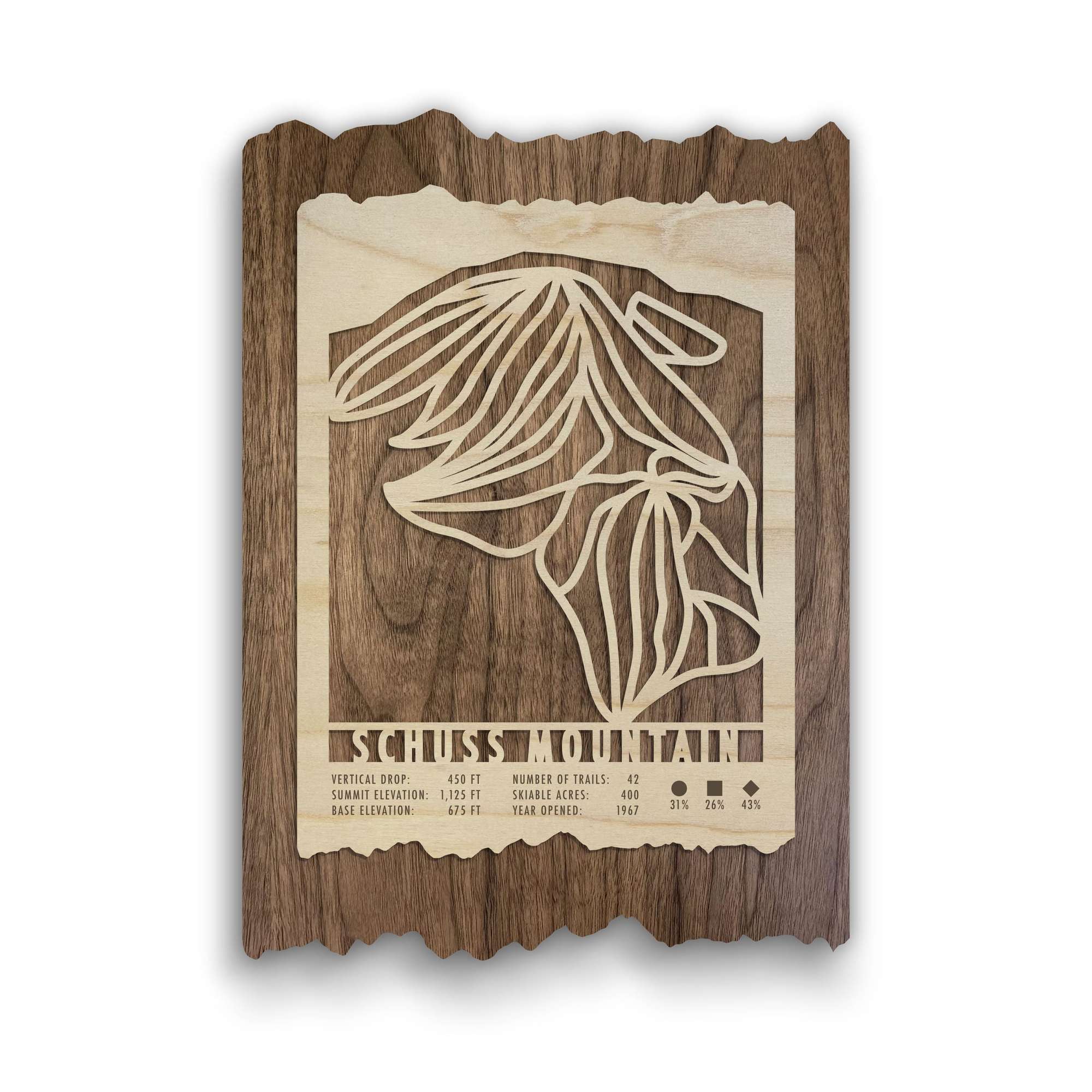 Schuss Mountain Michigan ski trail map carved in wood with detailed trail lines and resort stats, ideal for rustic ski lodge wall decor.