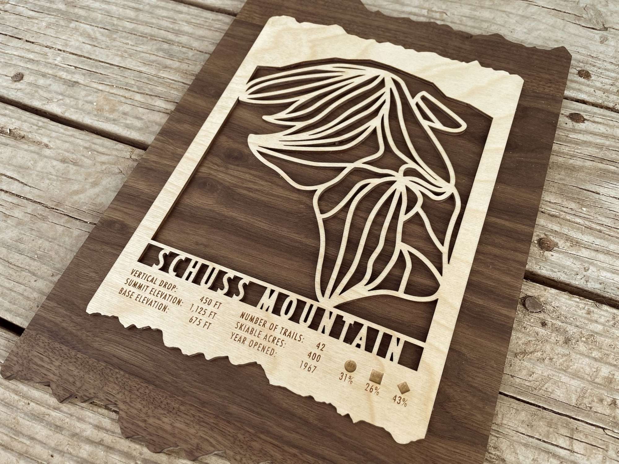 Close-up of Schuss Mountain ski trail map in wood, showing engraved trail layout and resort information, a unique gift for skiers.