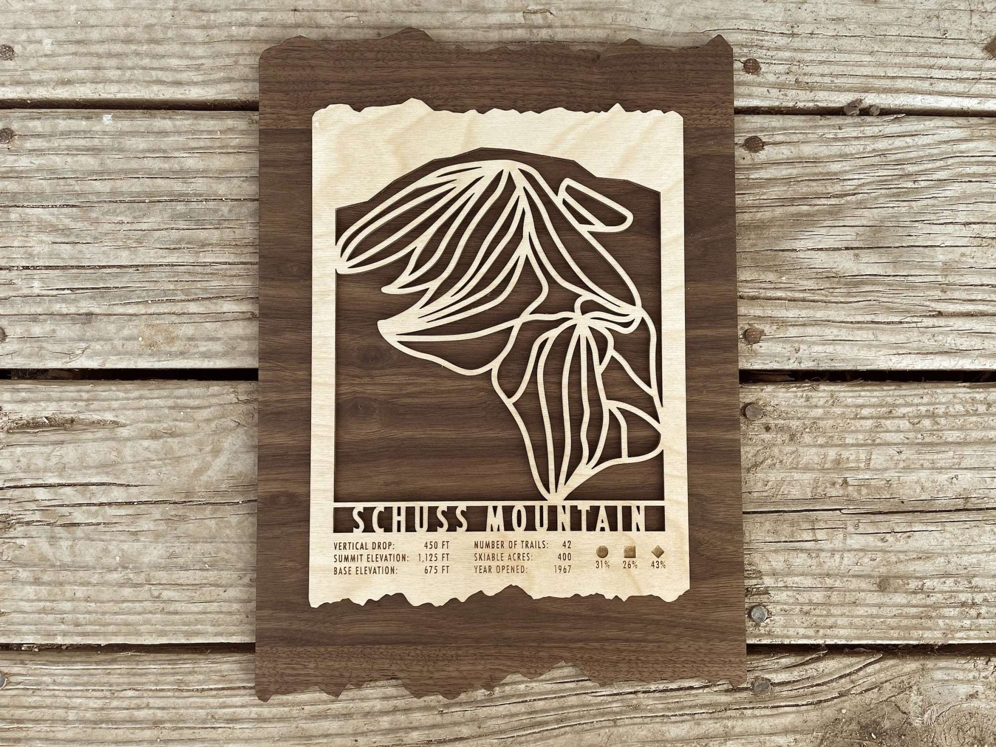 Rustic wood ski trail map of Schuss Mountain Michigan, featuring engraved trail lines and resort data, ideal for ski-themed home decor.