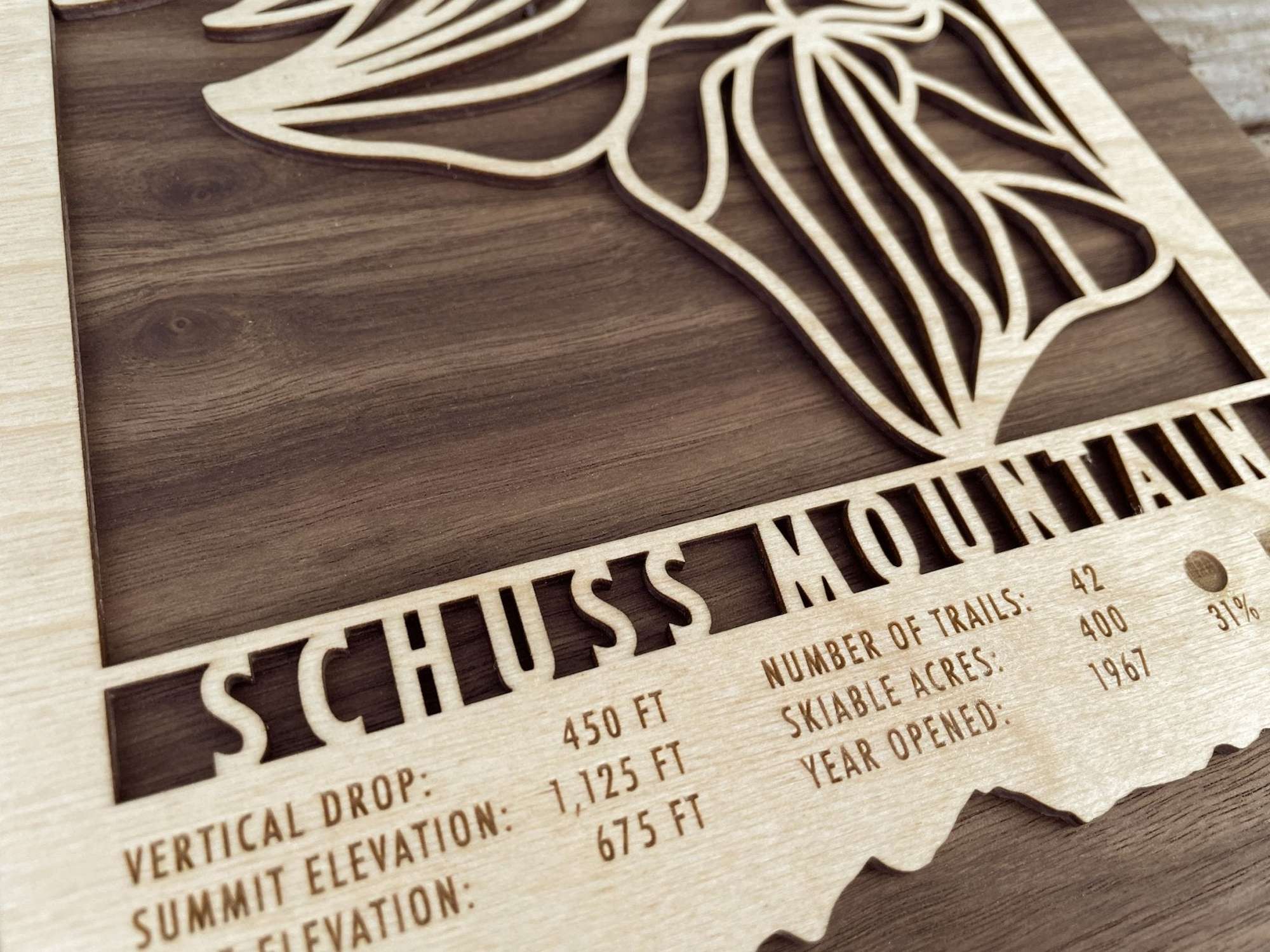 Detailed view of Schuss Mountain Michigan ski map with engraved stats like vertical drop and number of trails, crafted in layered wood.