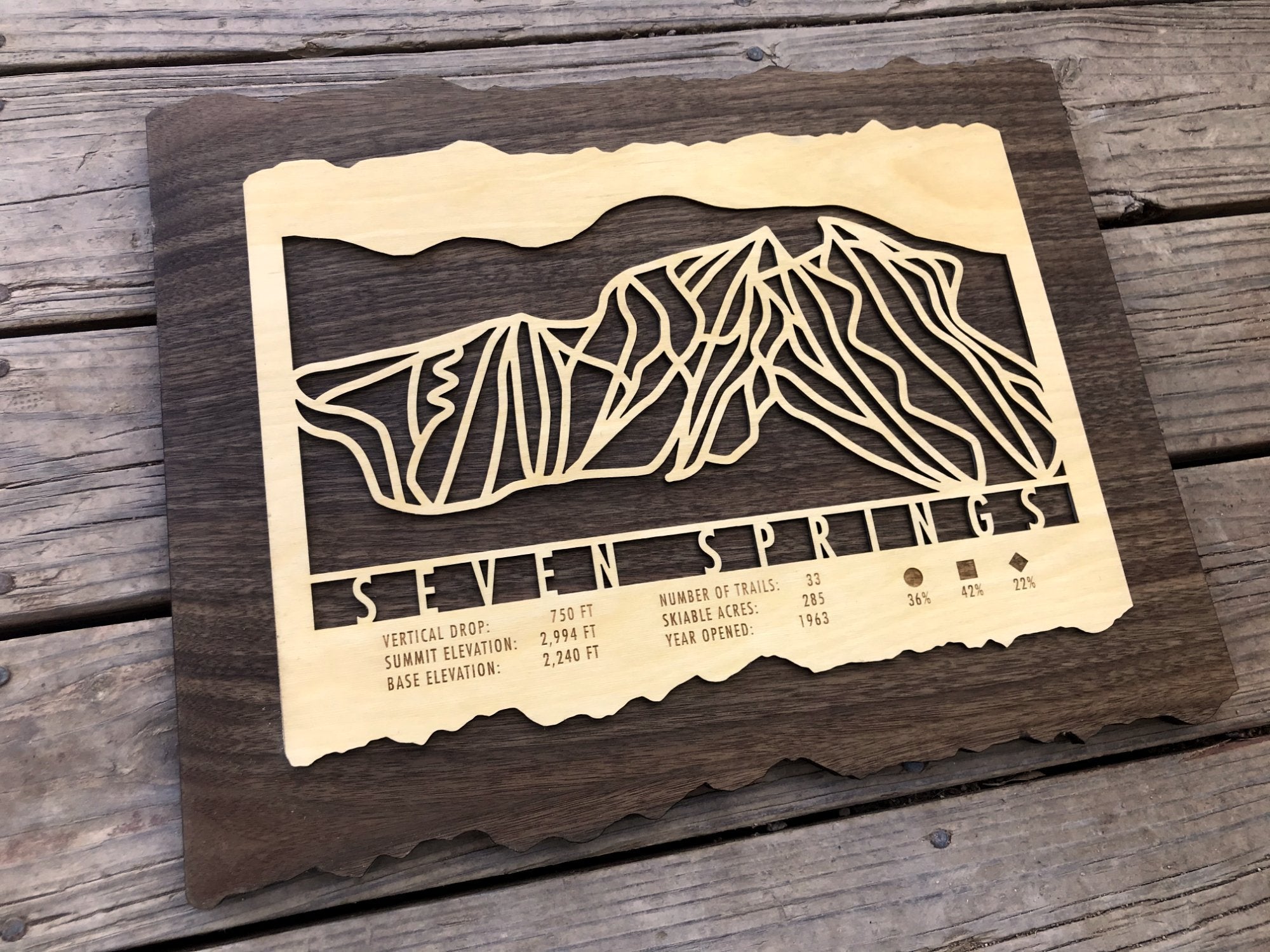 Seven Springs Ski Trail Map - Wood Wall Decor displayed on wooden surface, showcasing engraved trail layout and resort elevation details.