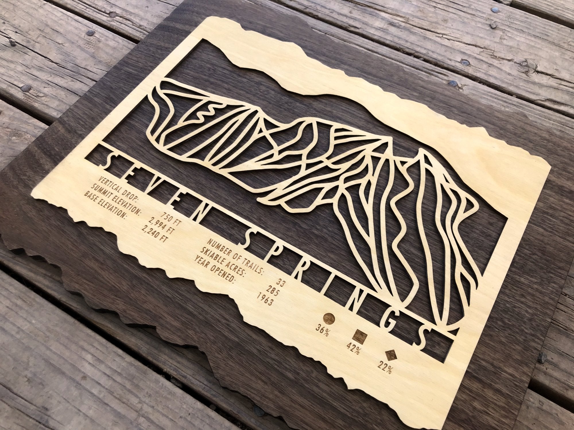 Seven Springs Ski Trail Map - Wood Wall Decor with precision-cut trail design and ski resort statistics, ideal for ski lodge decoration.