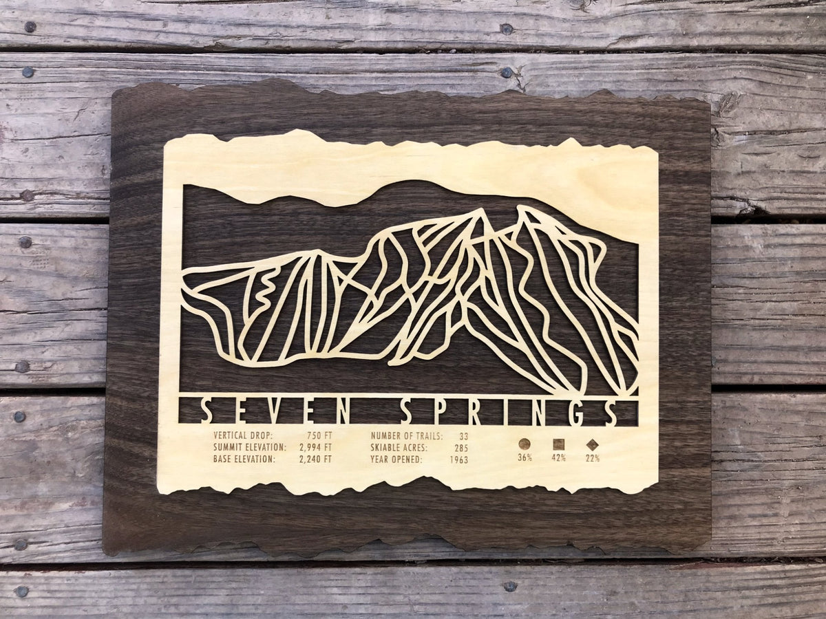 Seven Springs Trail Map - Pennsylvania - Mountaincut