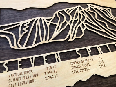 Seven Springs Trail Map - Pennsylvania - Mountaincut