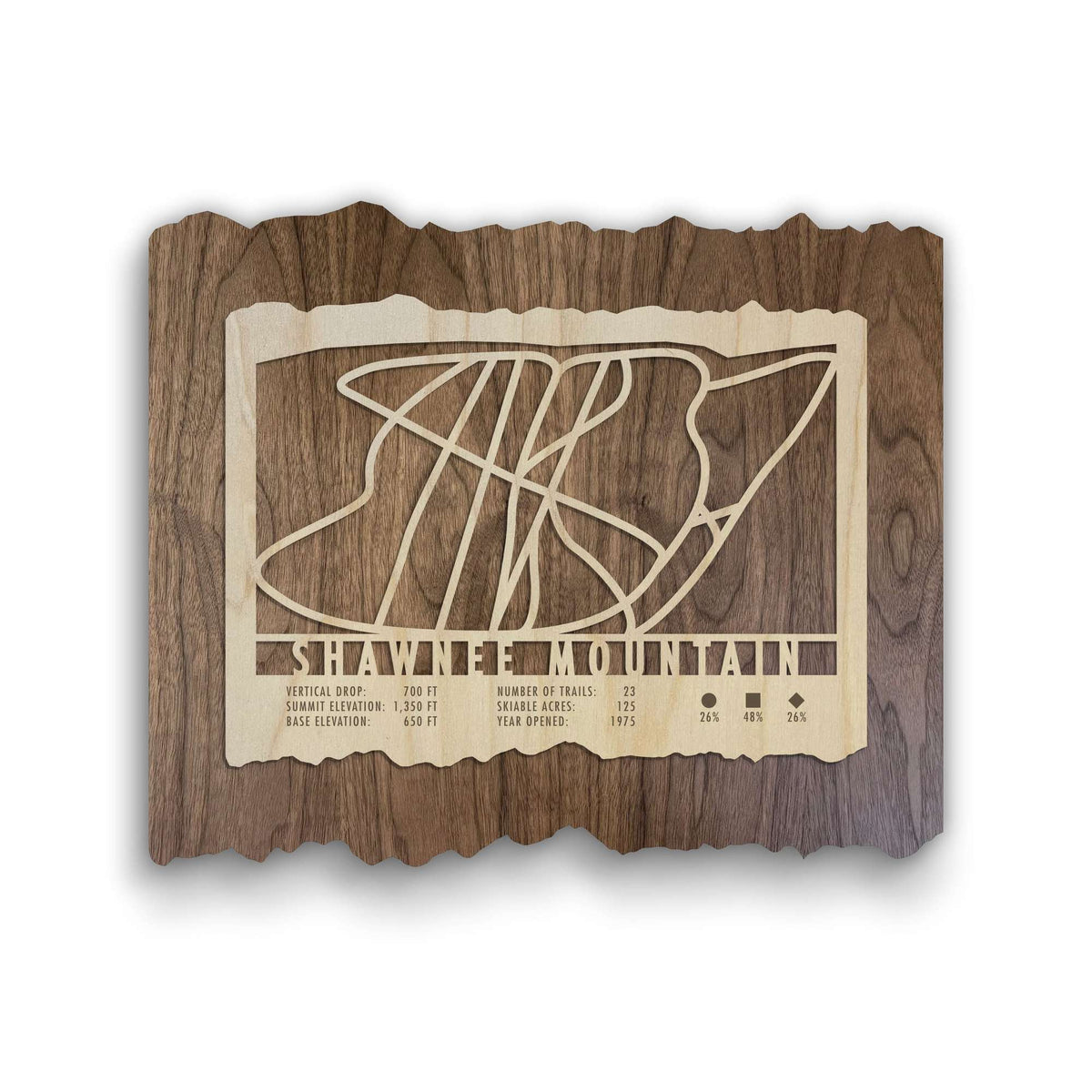 Shawnee Mountain Ski Trail Map - Wood Wall Decor by Mountaincut featuring laser-cut trails and resort stats on rustic wood, ideal for ski lodge decor.