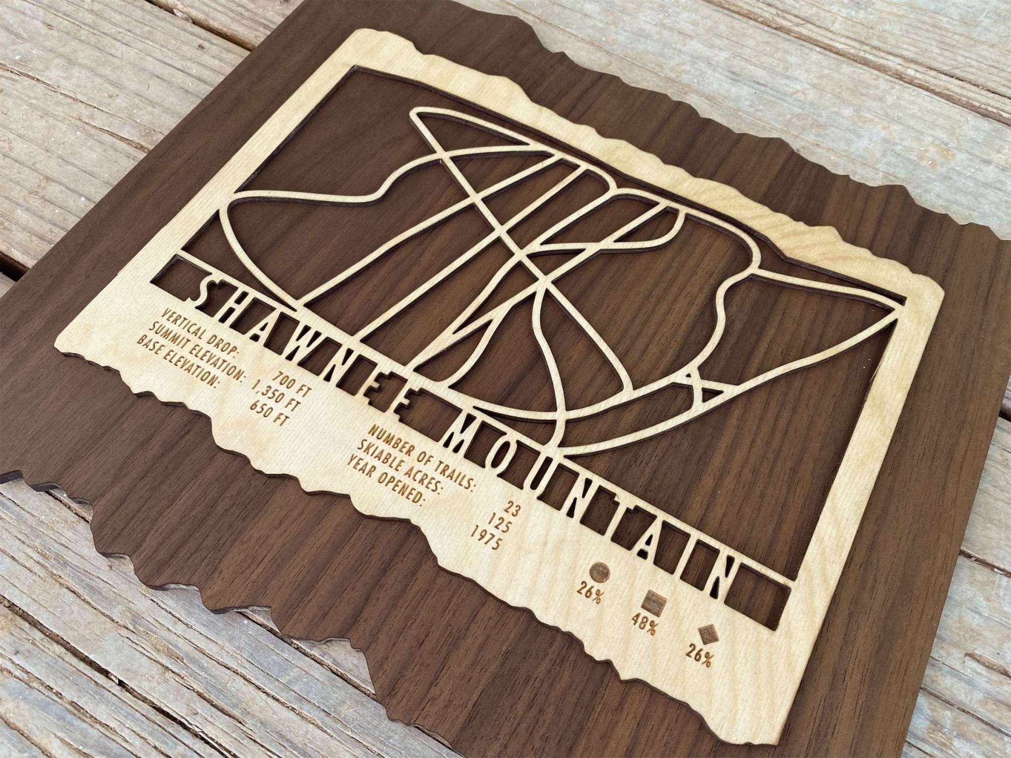 Close-up angled shot of Shawnee Mountain Ski Trail Map - Wood Wall Decor highlighting precision laser-cut design and engraved trail data.
