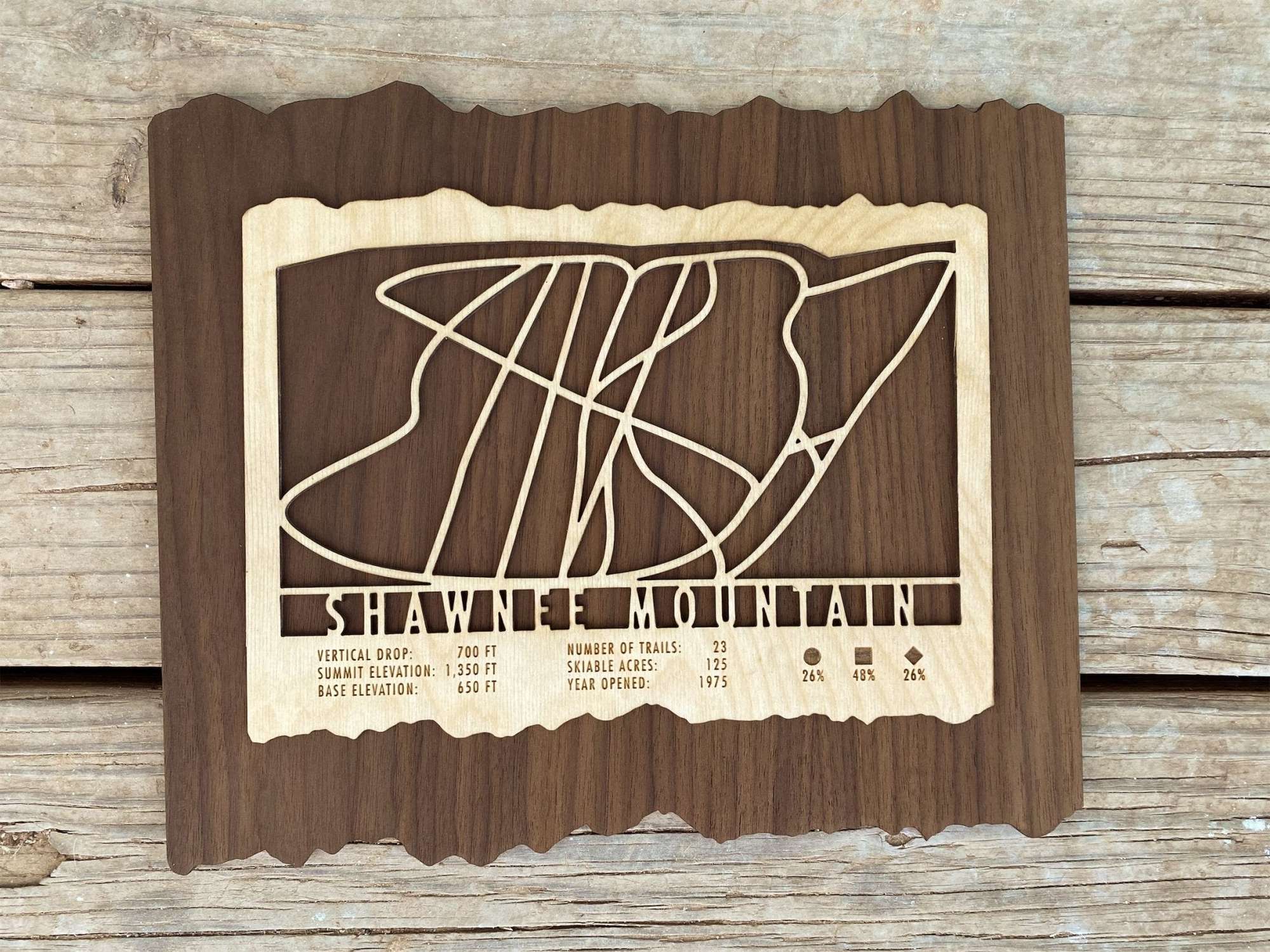 Top-down view of Shawnee Mountain Ski Trail Map - Wood Wall Decor showcasing full trail layout and engraved resort details on natural wood.