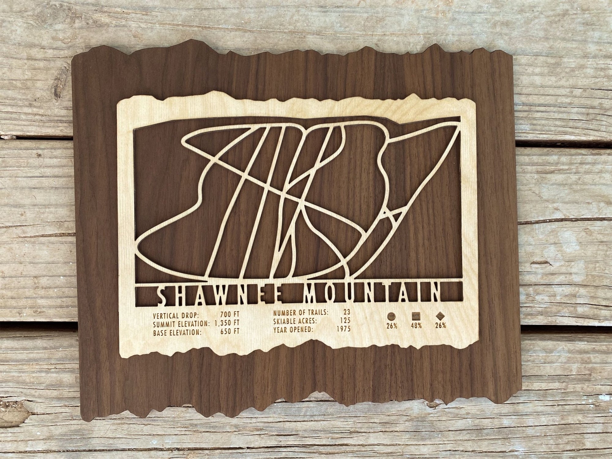 Shawnee Mountain Ski Trail Map - Pennsylvania - Mountaincut