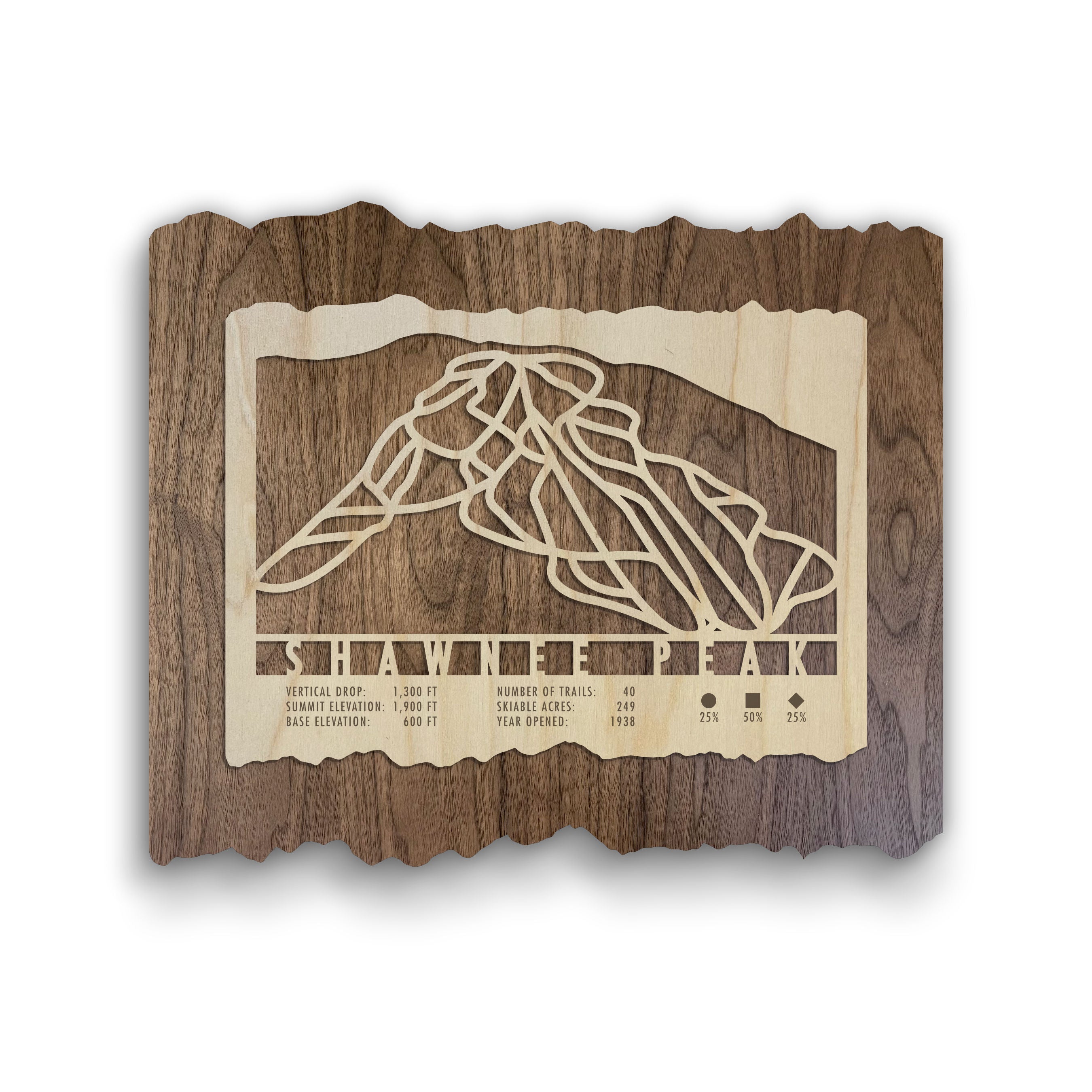Shawnee Peak Ski Trail Map - Wood Wall Decor by Mountaincut featuring laser-cut ski trails and resort stats on rustic wood, ideal for ski-themed home decor.