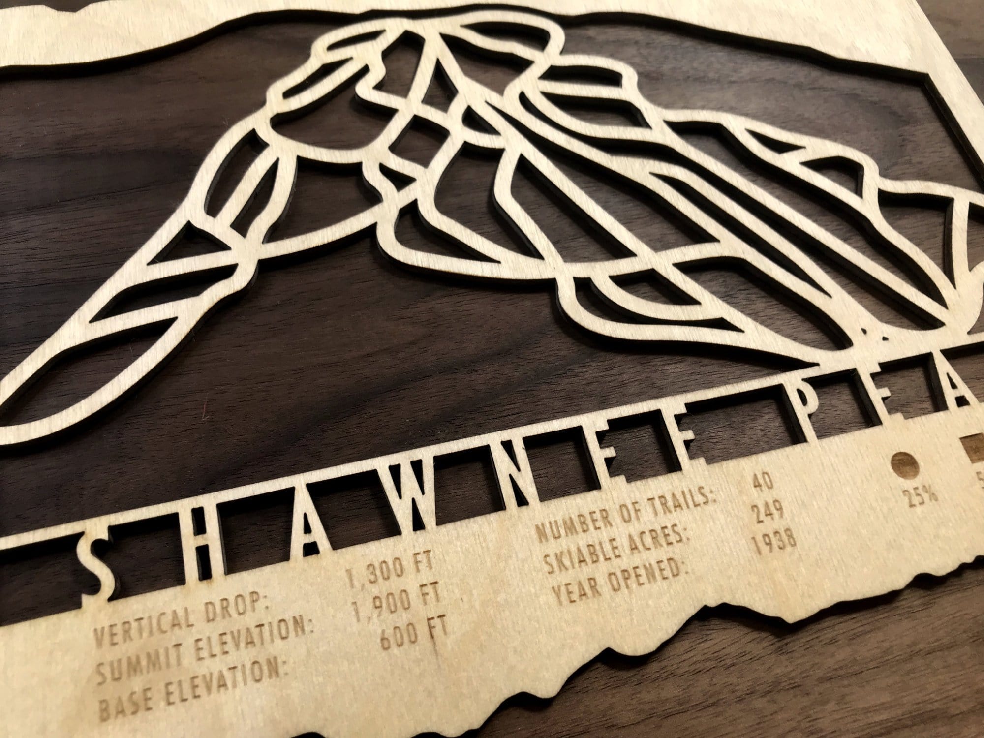 Detailed close-up of Shawnee Peak Ski Trail Map - Wood Wall Art showing engraved trail names, vertical drop, and skiable acres for mountain enthusiasts.