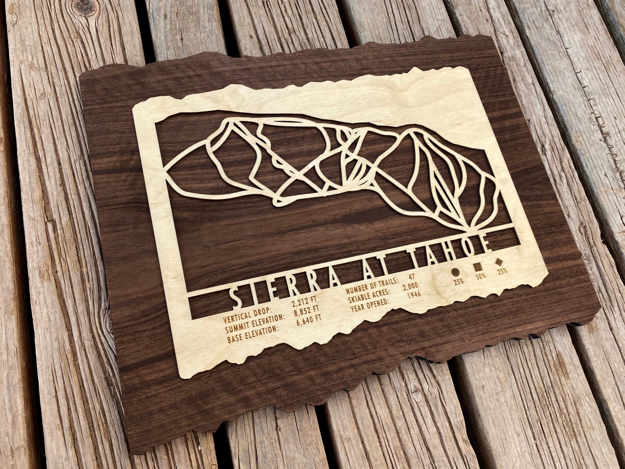 Sierra at Tahoe Trail Map - California - Mountaincut