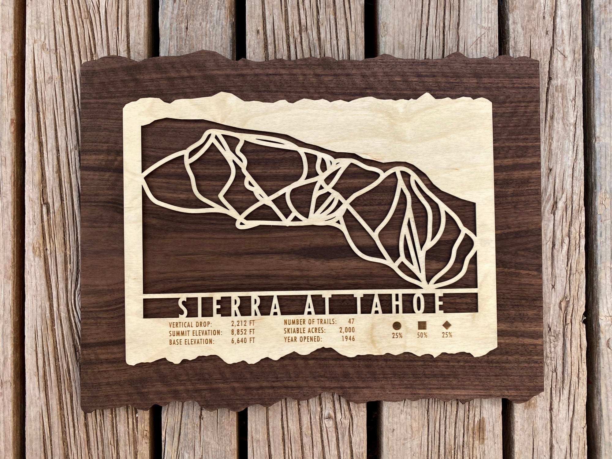 Sierra at Tahoe Trail Map - California - Mountaincut