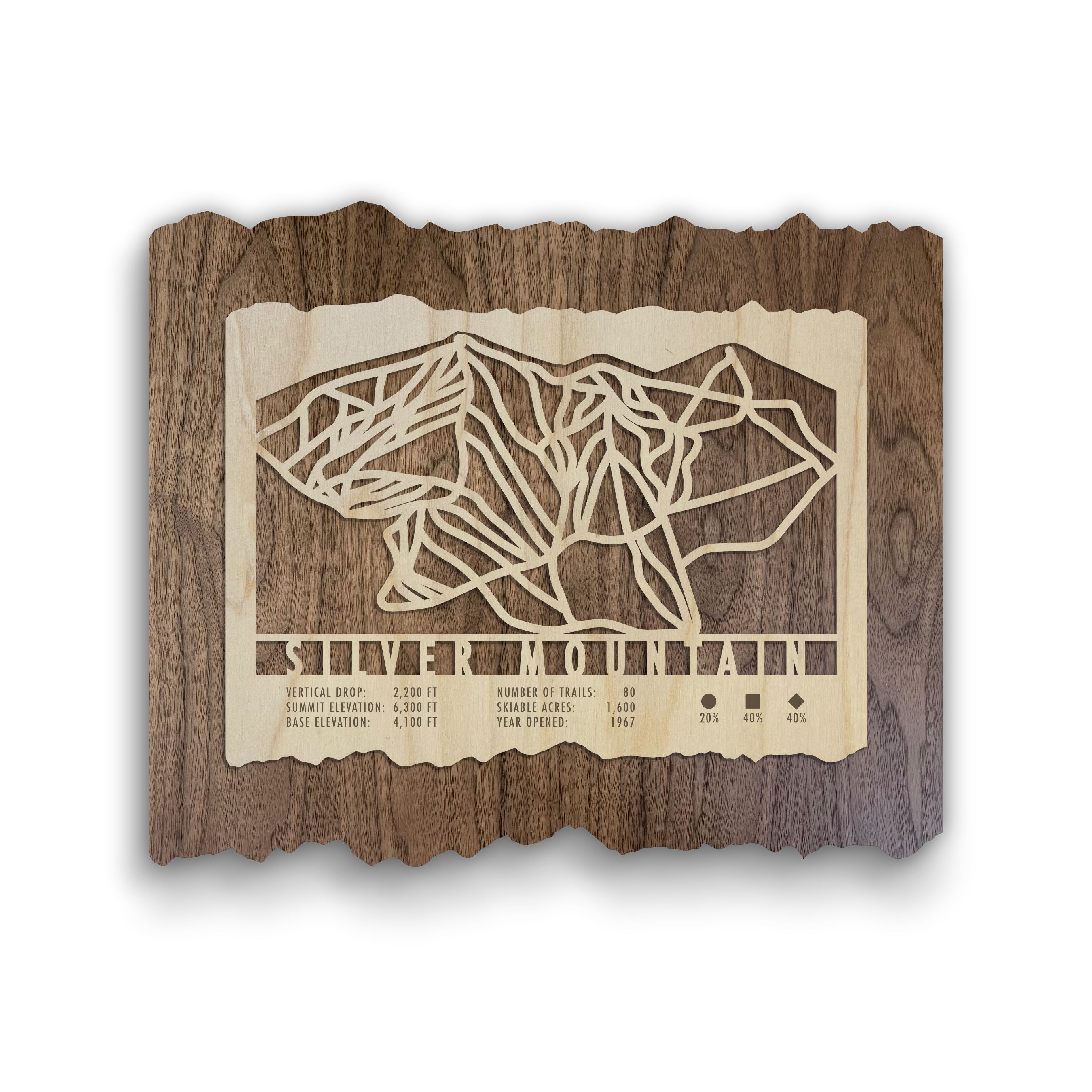 Silver Mountain Ski Trail Map