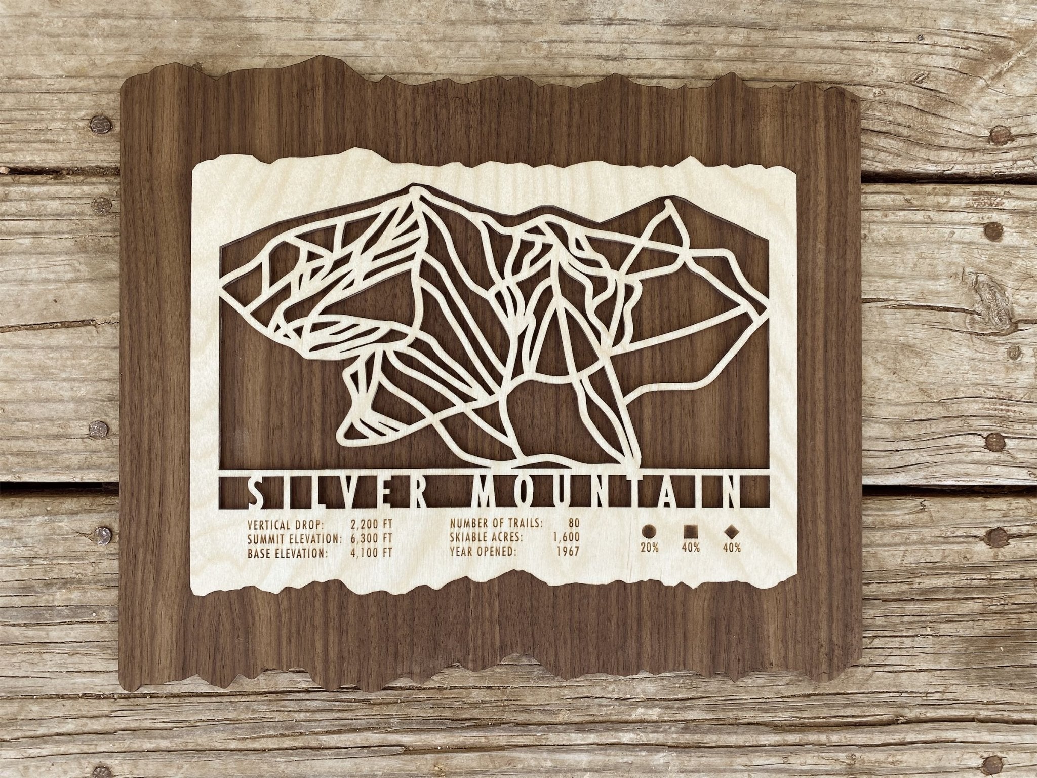 Silver Mountain Ski Trail Map - Idaho - Mountaincut