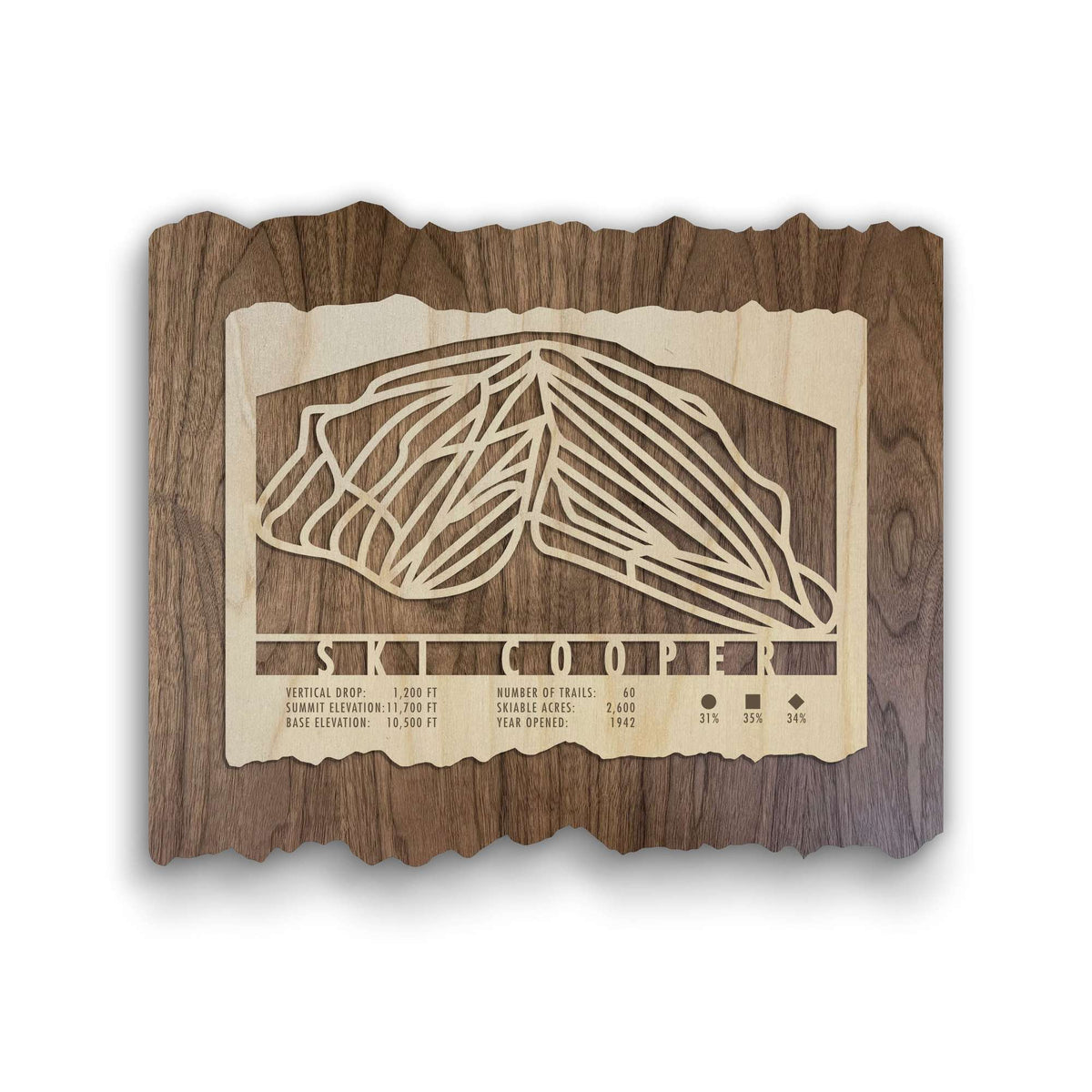 Ski Cooper Ski Trail Map - Wood Wall Decor by Mountaincut featuring engraved ski runs and resort stats on rustic wood, ideal for ski lodge decor.