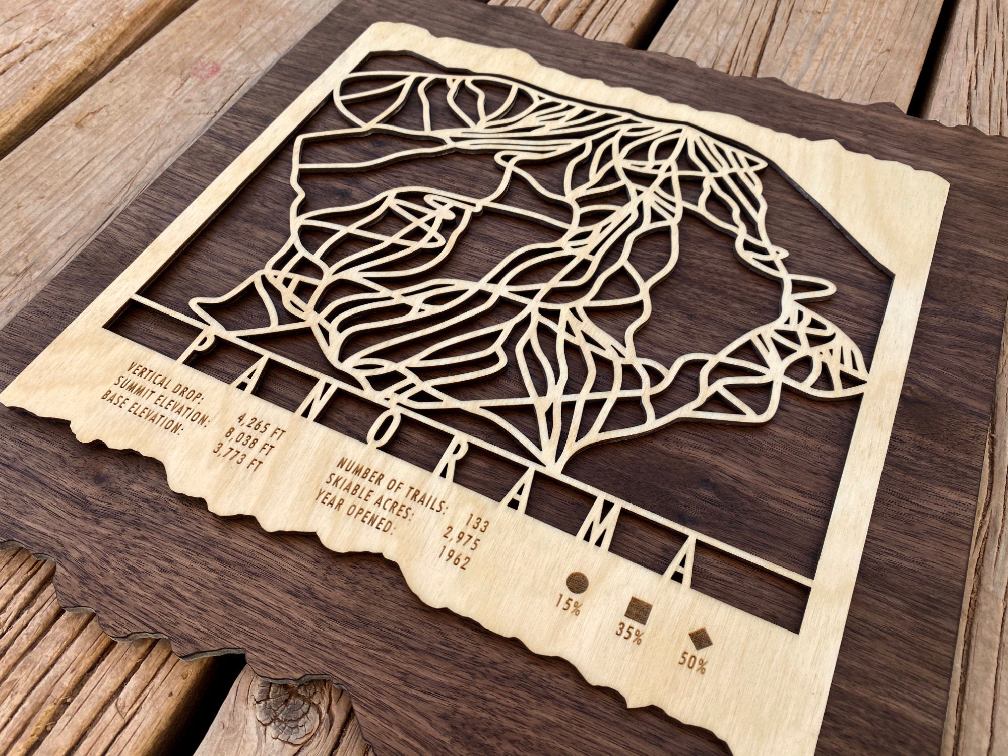 Ski Panorama Trail Map - Canada - Mountaincut