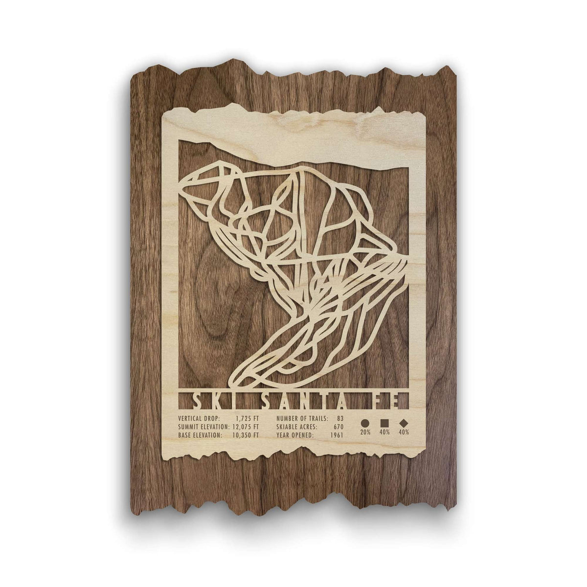 Ski Santa Fe Trail Map - Wood Wall Decor by Mountaincut featuring intricate ski trail cutouts and resort stats, ideal for rustic home or office decor.