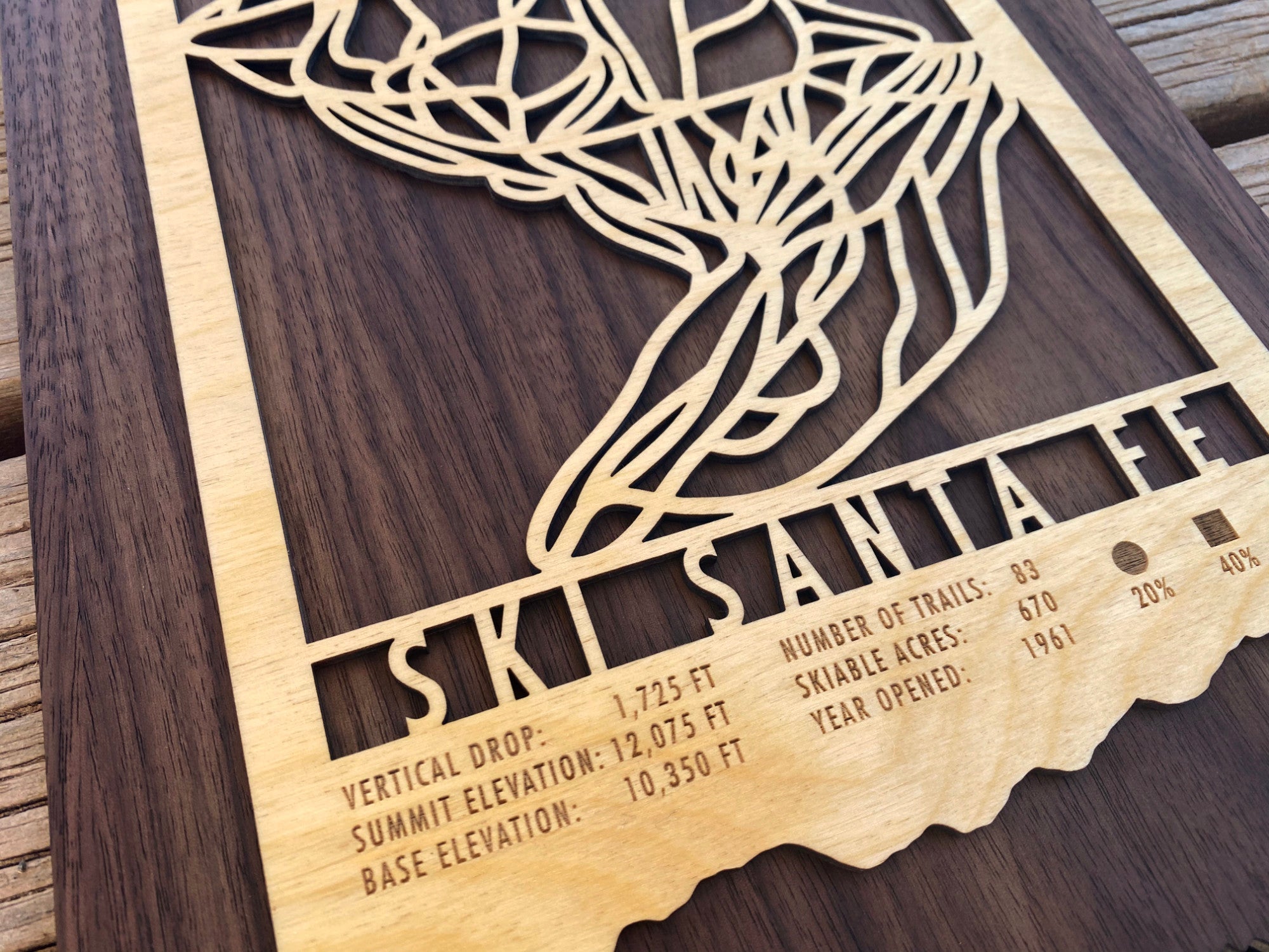 Detailed view of Ski Santa Fe Trail Map showing vertical drop, summit elevation, and other mountain stats of the New Mexico ski area.