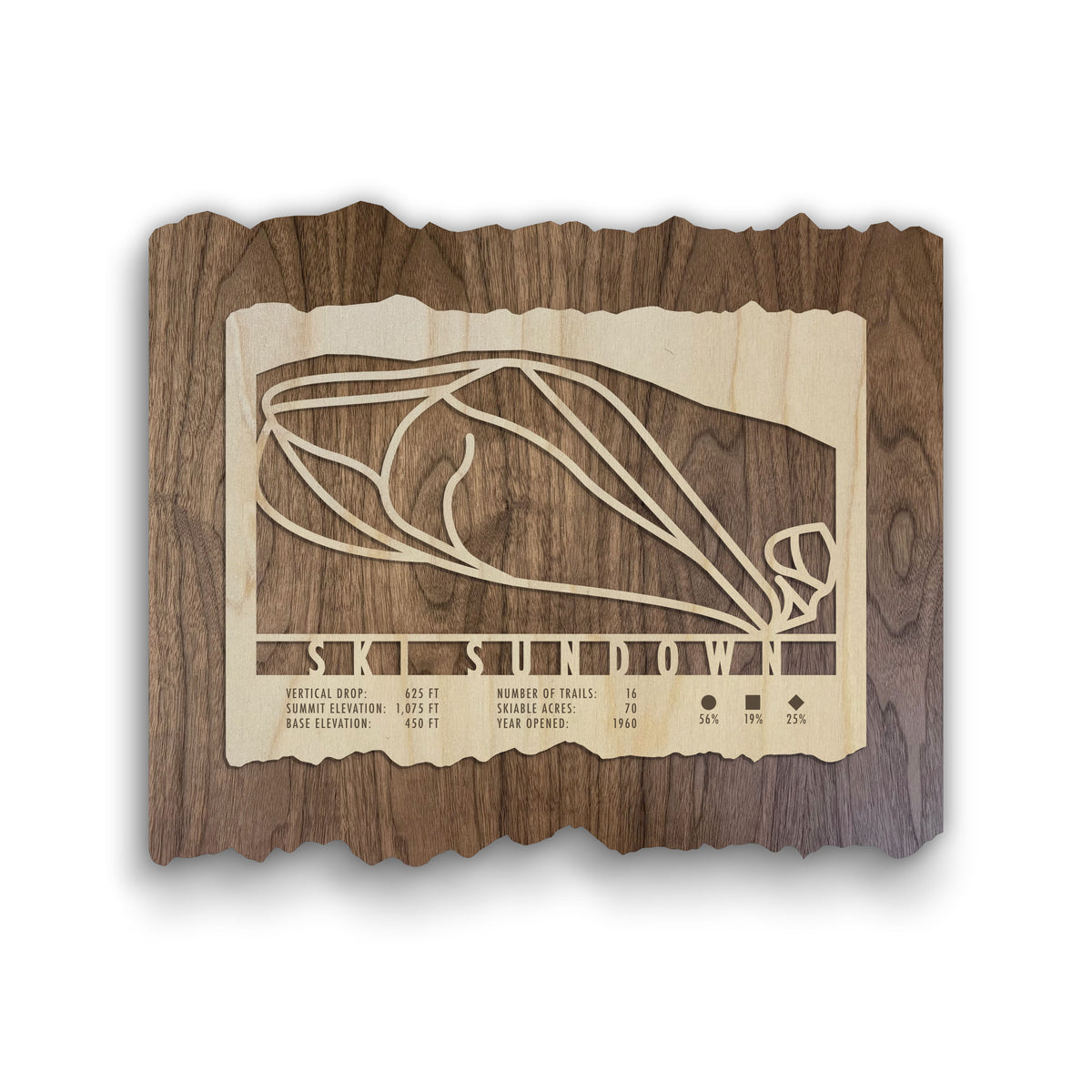 Ski Sundown ski trail map wood wall decor by Mountaincut featuring engraved trail layout and resort stats on rustic wood for home or lodge display.