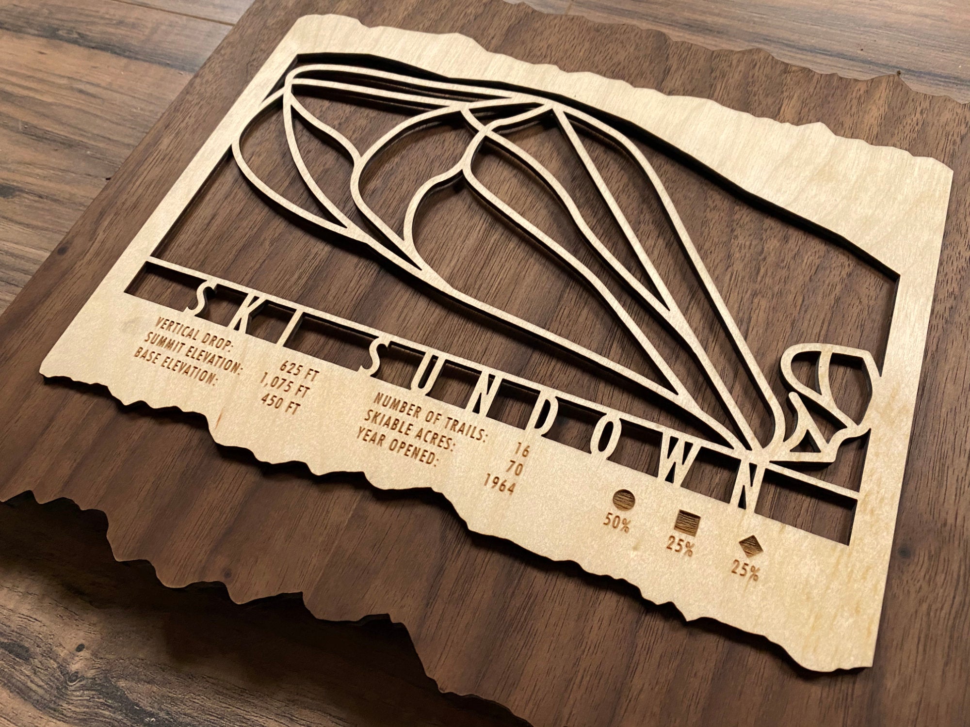 Ski Sundown Trail Map - Connecticut - Mountaincut