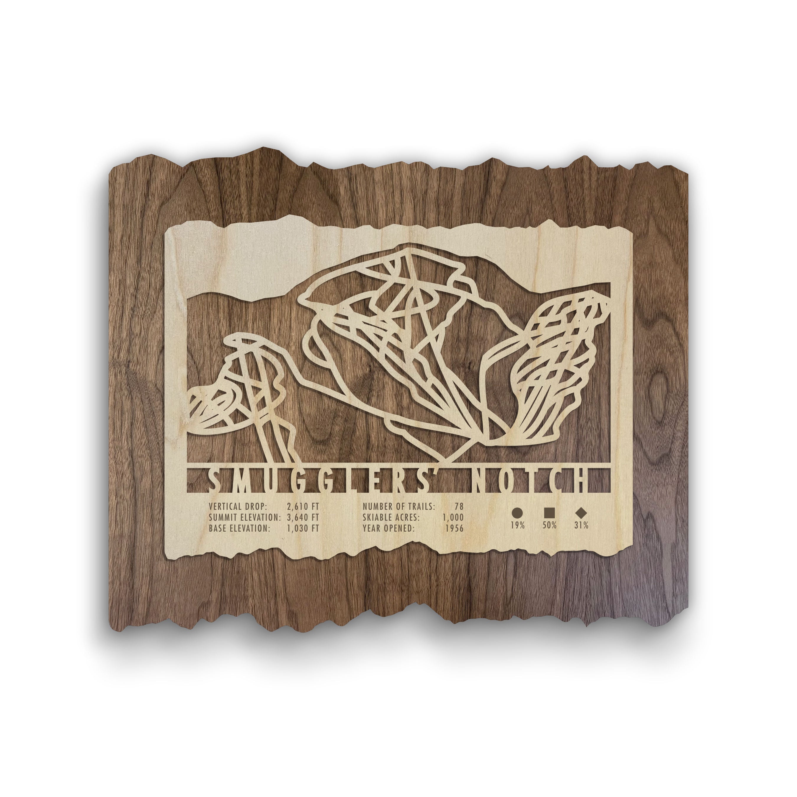 Smugglers Notch Ski Trail Map - Wood Wall Decor by Mountaincut featuring engraved ski trails and resort stats on rustic wood for home or lodge display.