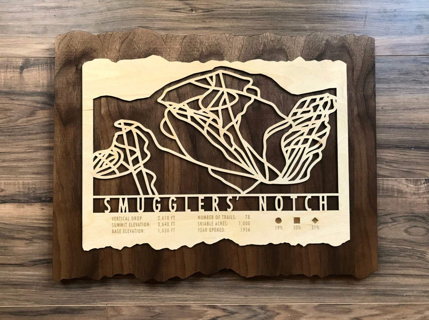 Top-down view of Smugglers Notch Ski Trail Map - Wood Wall Art showing intricate ski trail design and resort stats, ideal for Vermont ski lovers.