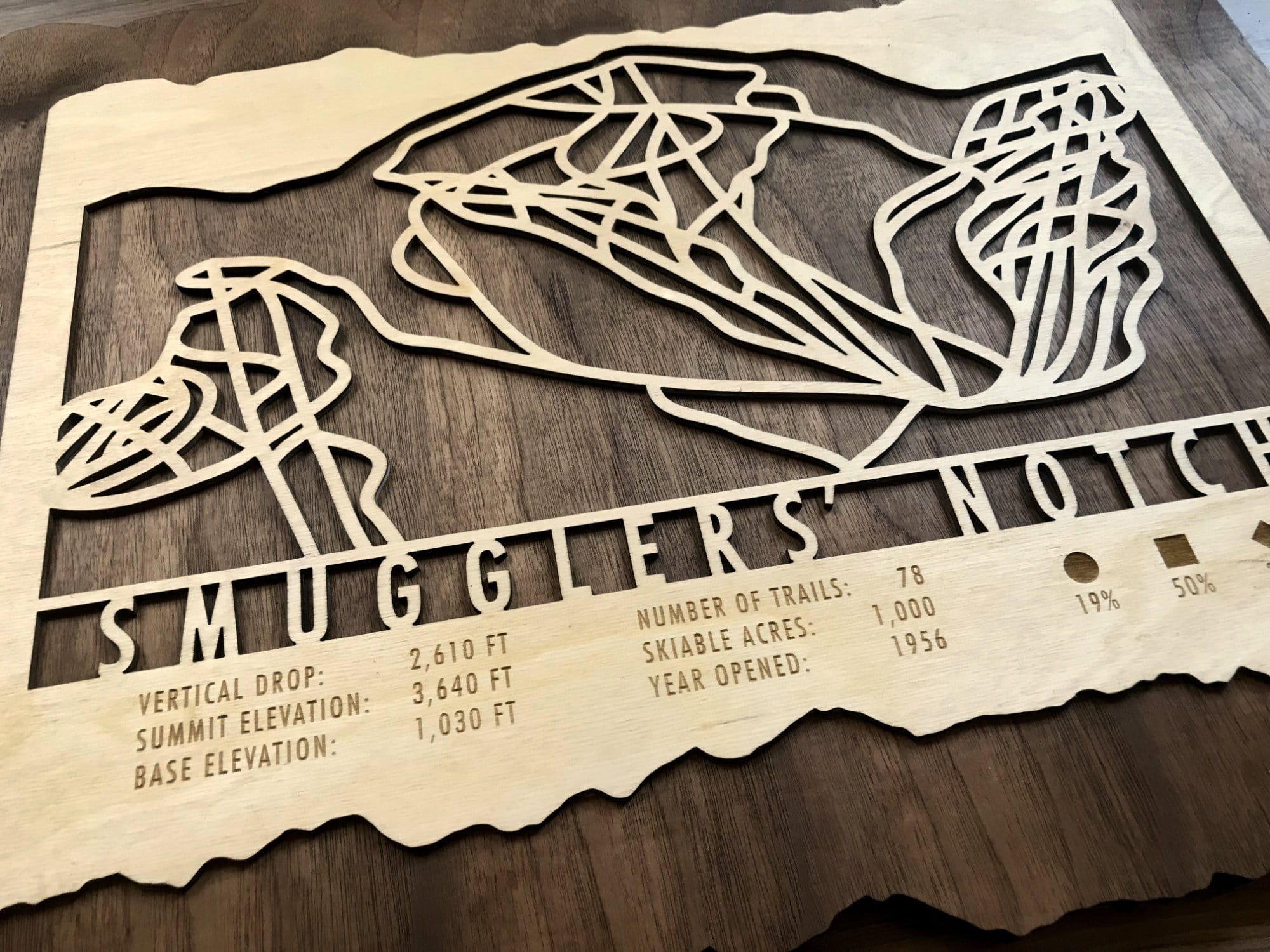 Detailed view of Smugglers Notch Ski Trail Map - Wood Wall Decor highlighting engraved elevation, trail count, and skiable acres on natural wood.