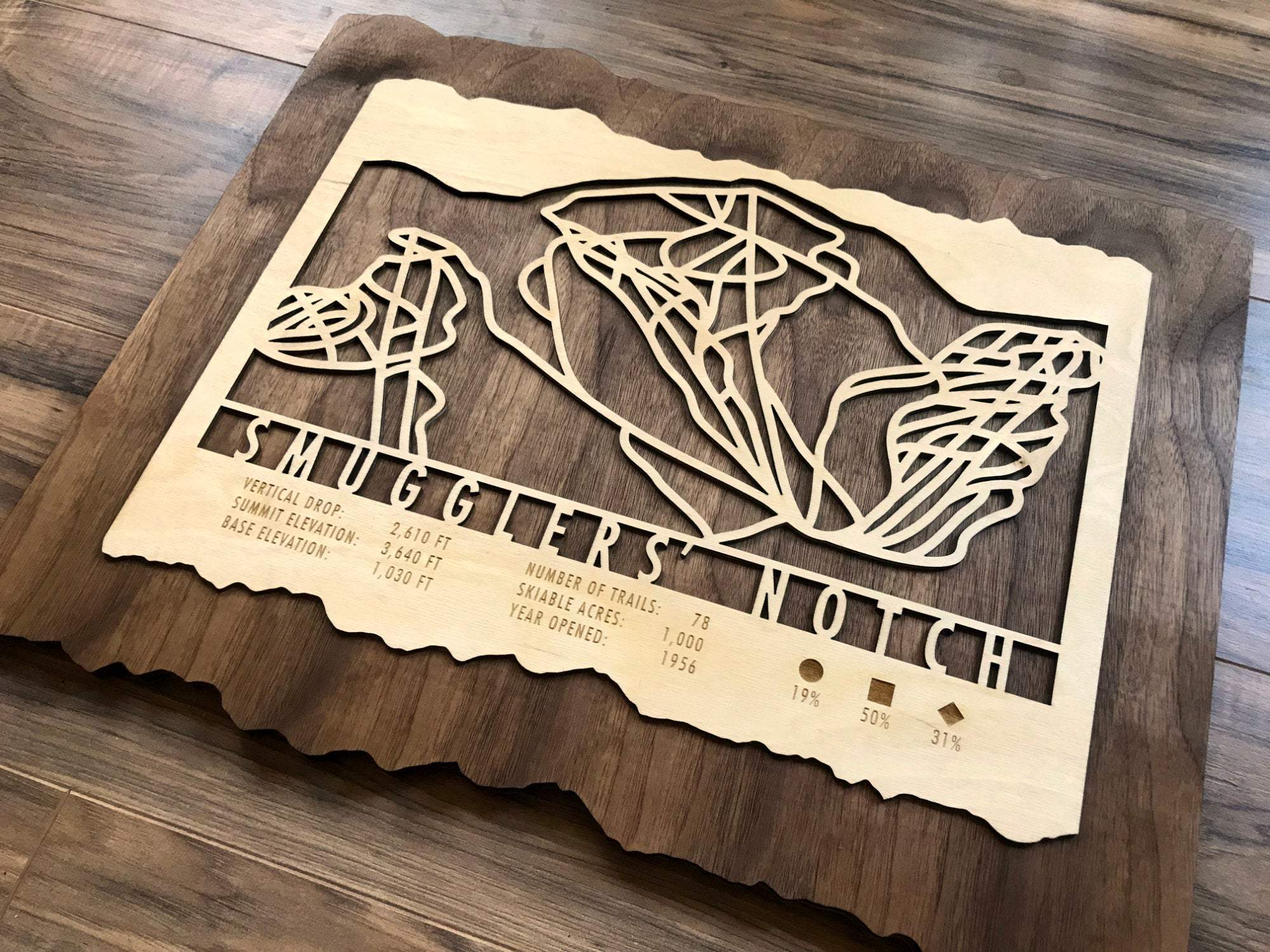 Close-up angled shot of Smugglers Notch Ski Trail Map - Wood Wall Art with detailed trail lines and resort information, perfect for skiers and snowboarders.