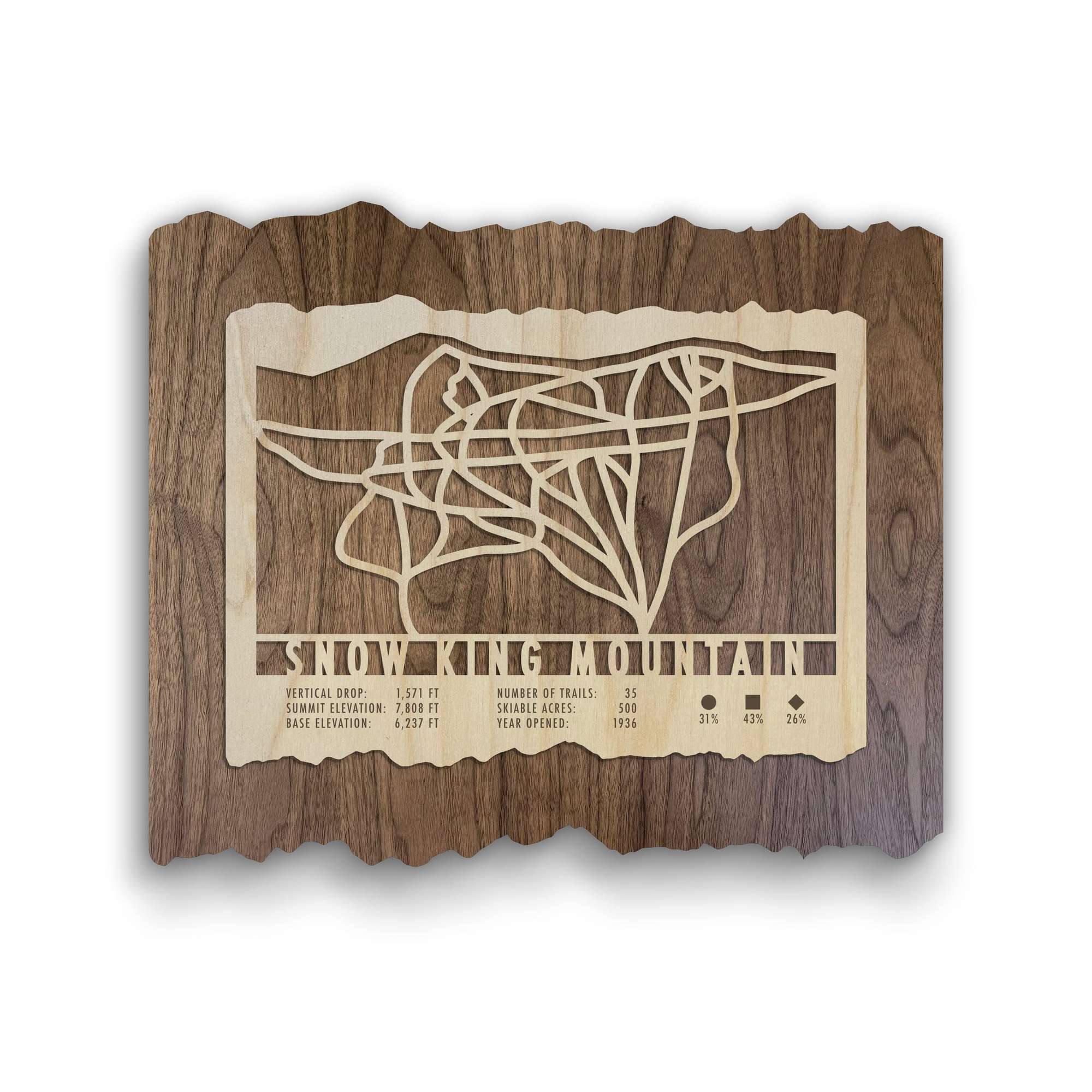 Snow King Mountain Ski Trail Map - Wood Wall Decor by Mountaincut featuring engraved ski trails and resort stats on rustic wood for home or lodge.