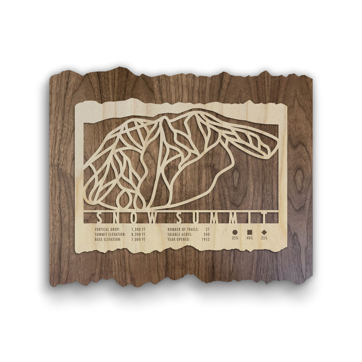 Snow Summit Ski Trail Map - Explore Big Bear Trails in laser-cut wood, featuring trail layout and resort stats on rustic wood decor.